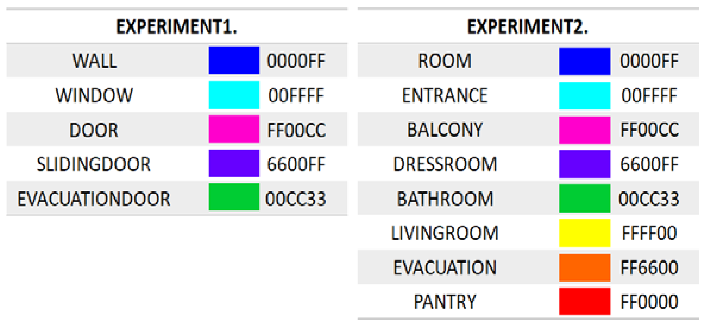 Applsci 10 07347 g007 Applsci 10 07347 g007