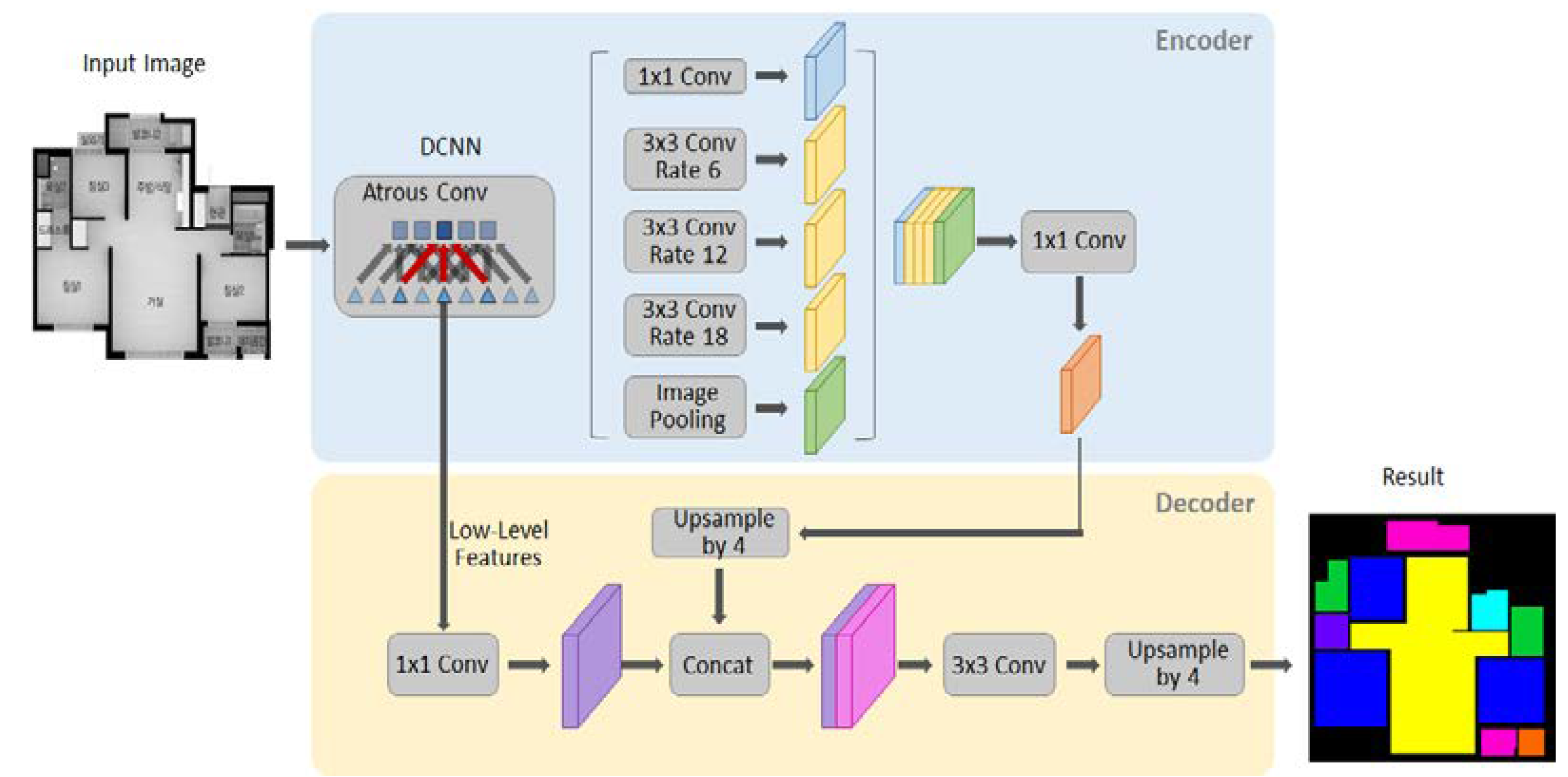 Applsci 10 07347 g008 Applsci 10 07347 g008