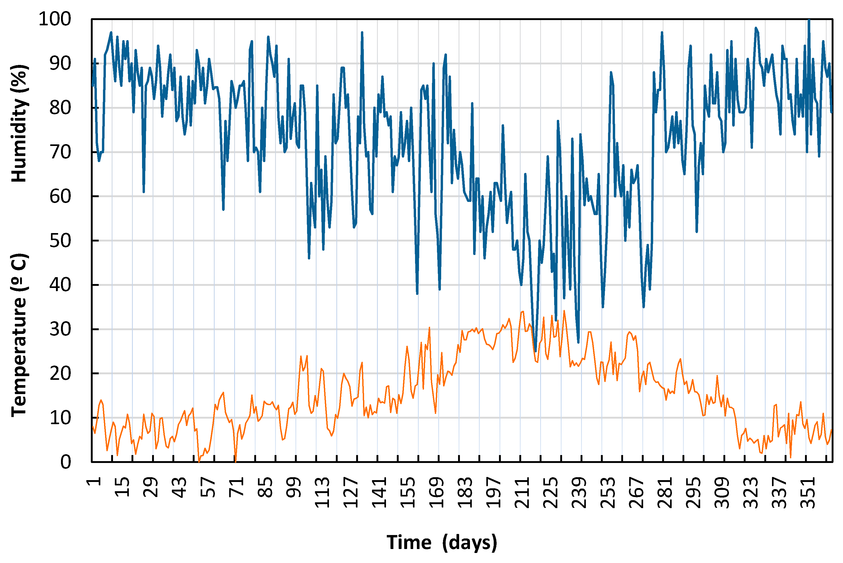 Applsci 10 07348 g002