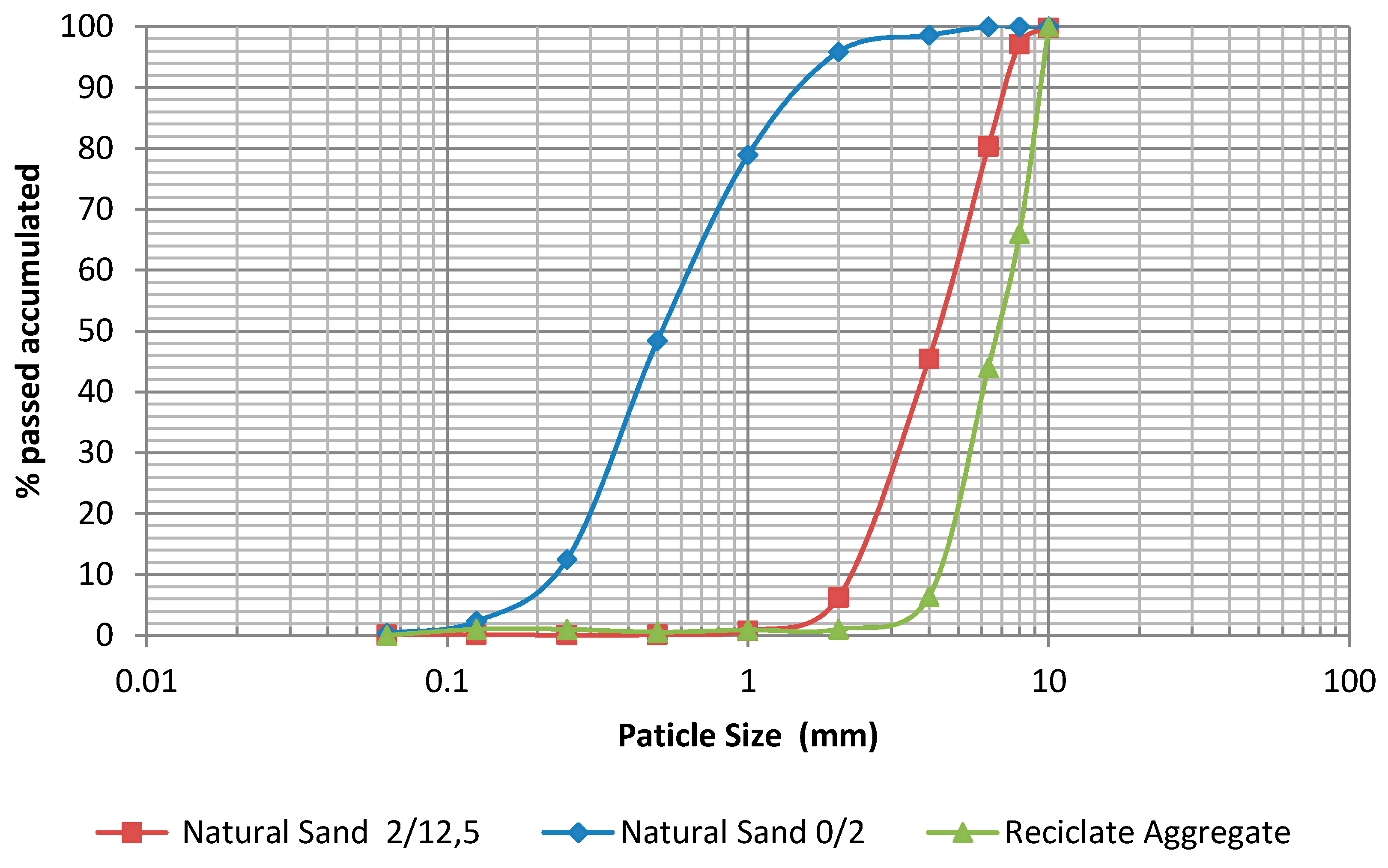 Applsci 10 07348 g004