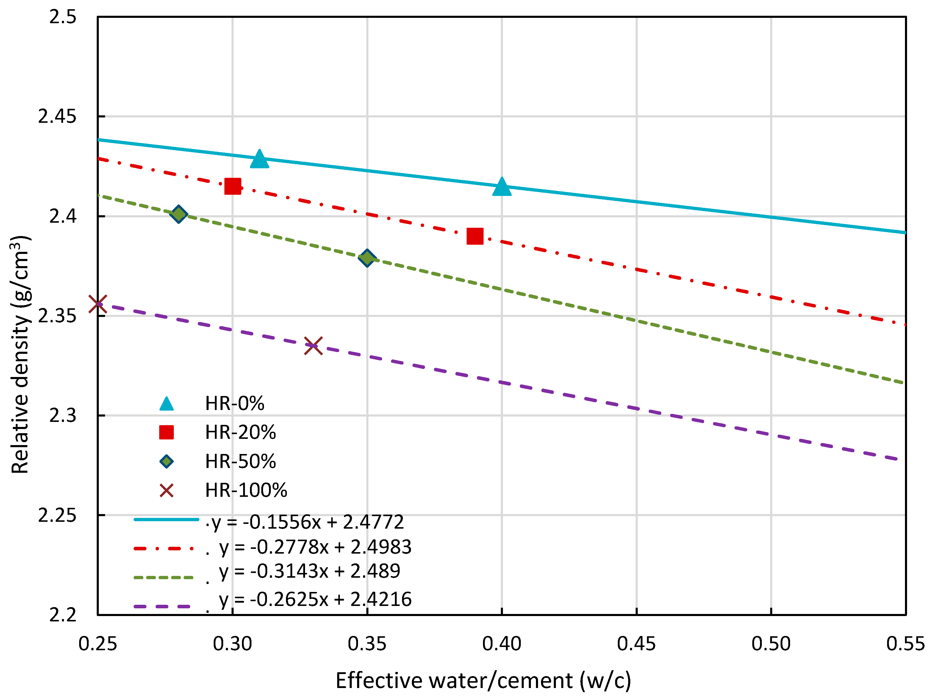 Applsci 10 07348 g005