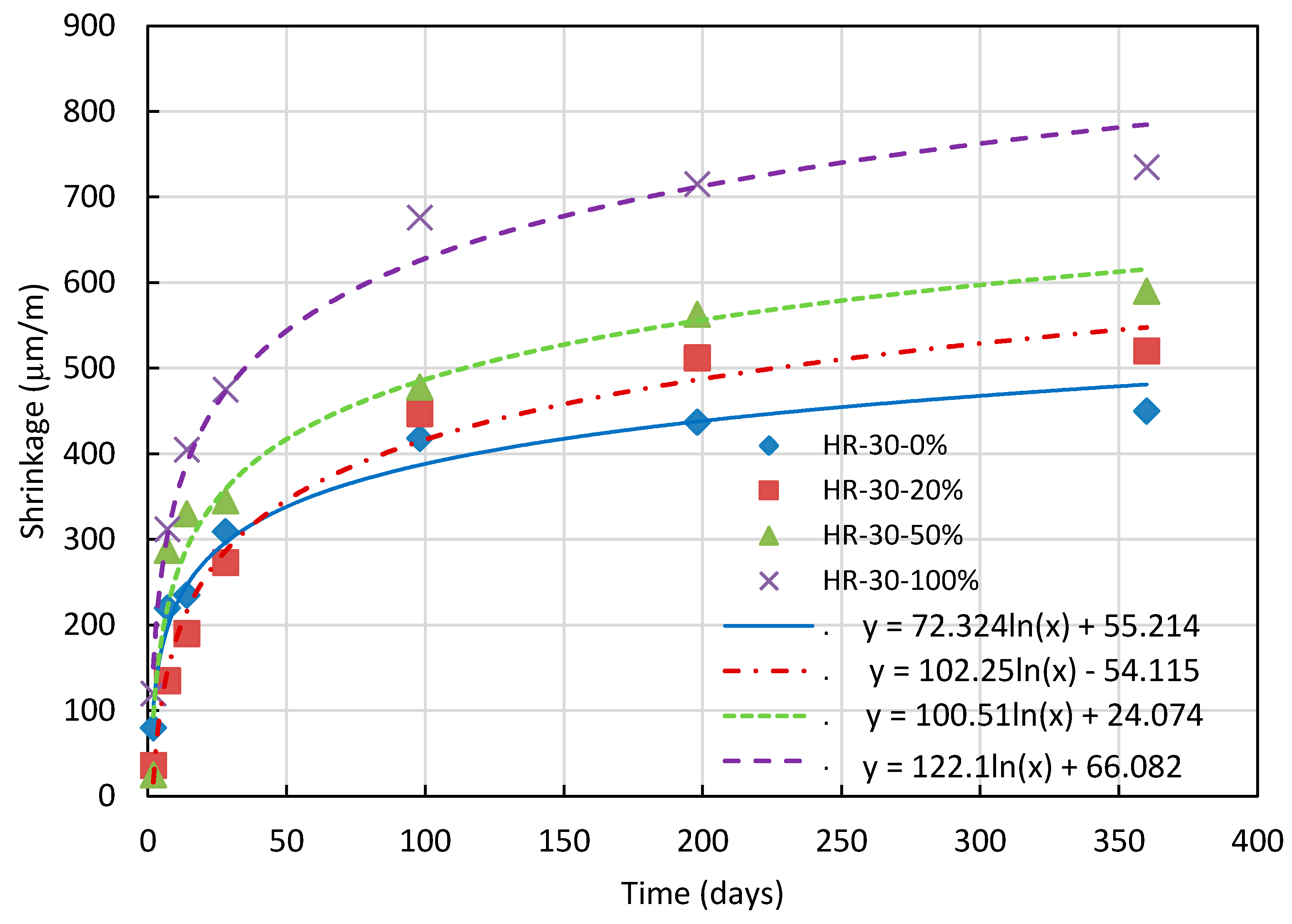 Applsci 10 07348 g006