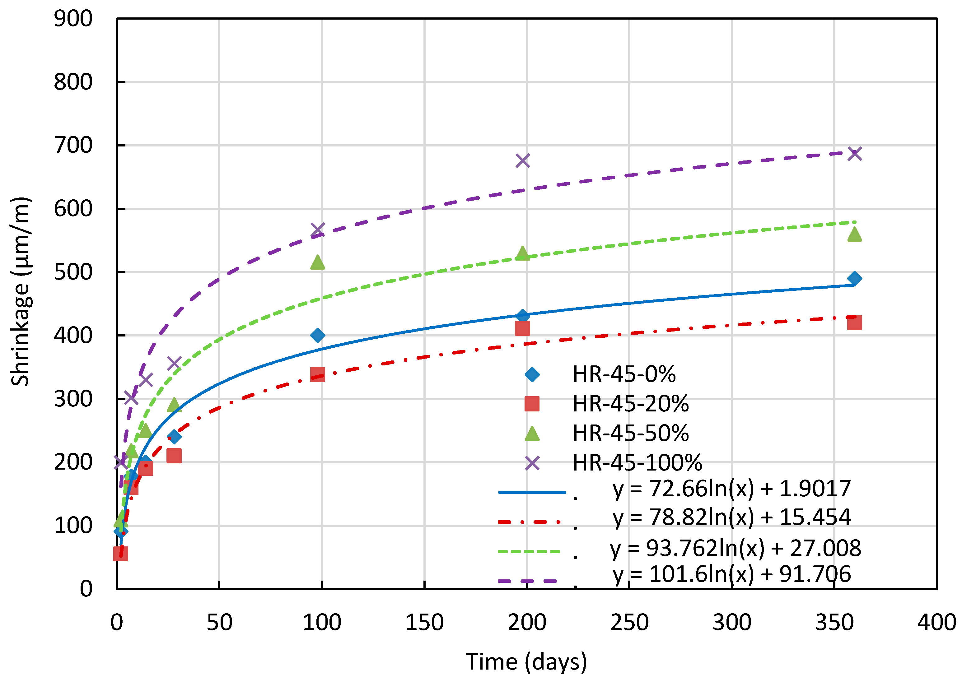 Applsci 10 07348 g007