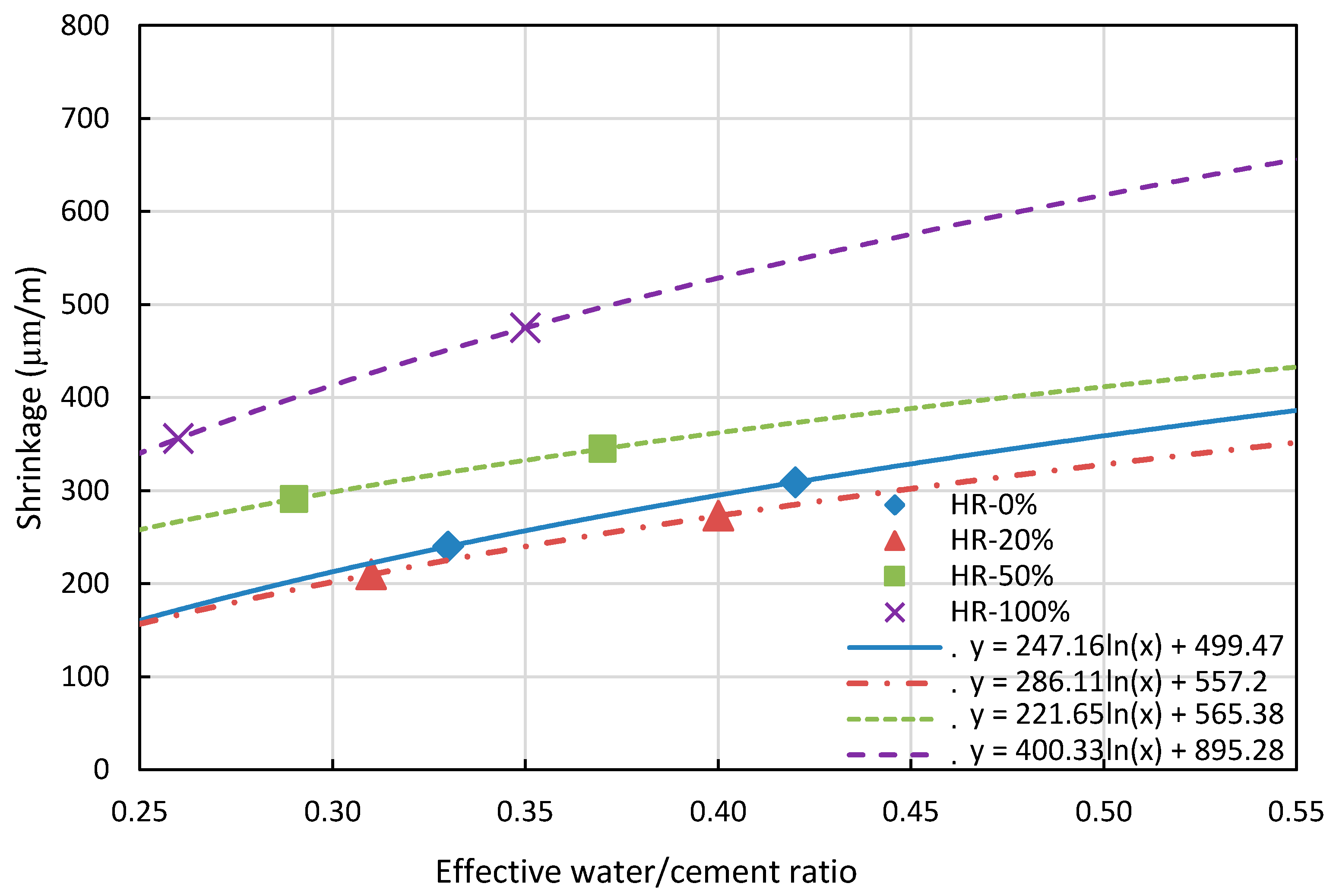 Applsci 10 07348 g008