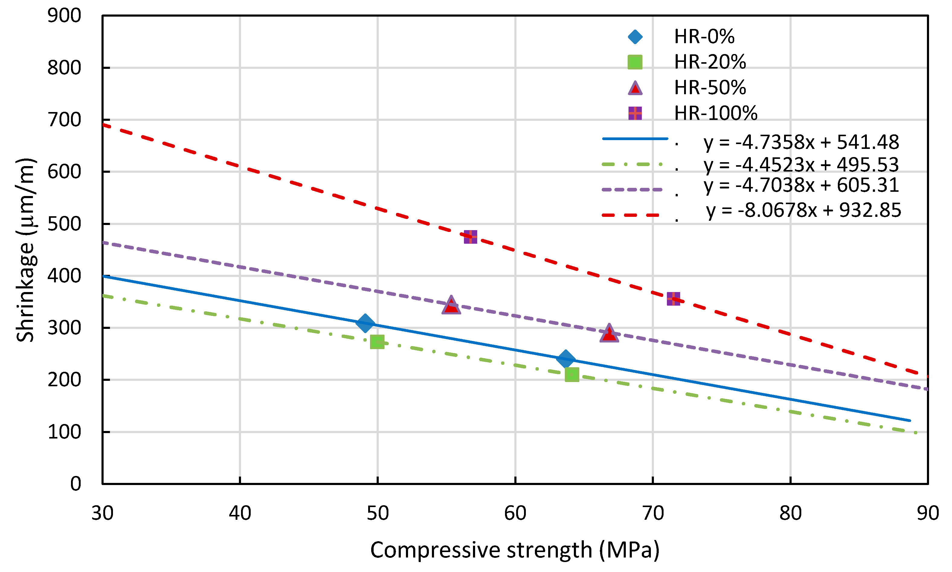 Applsci 10 07348 g009