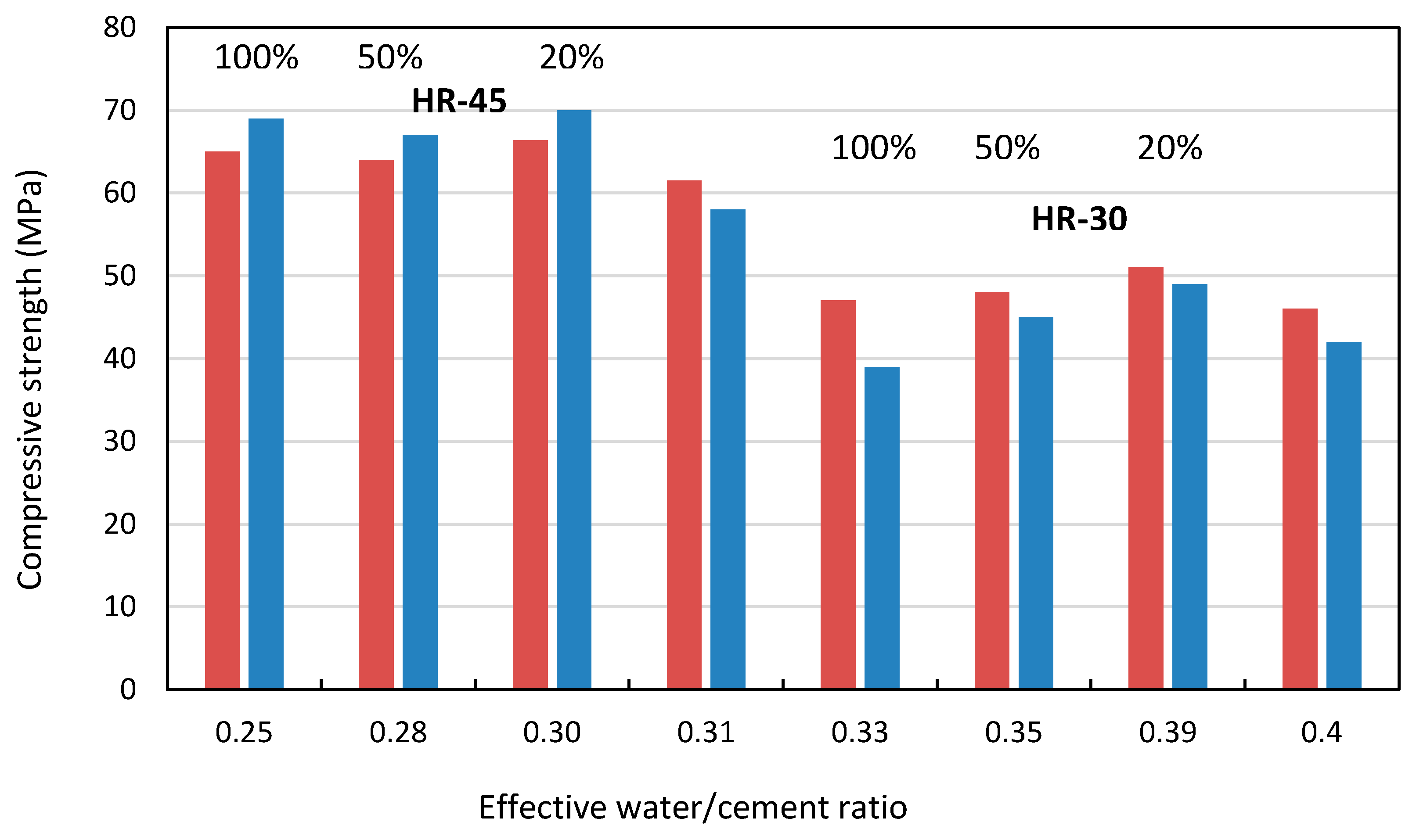 Applsci 10 07348 g010