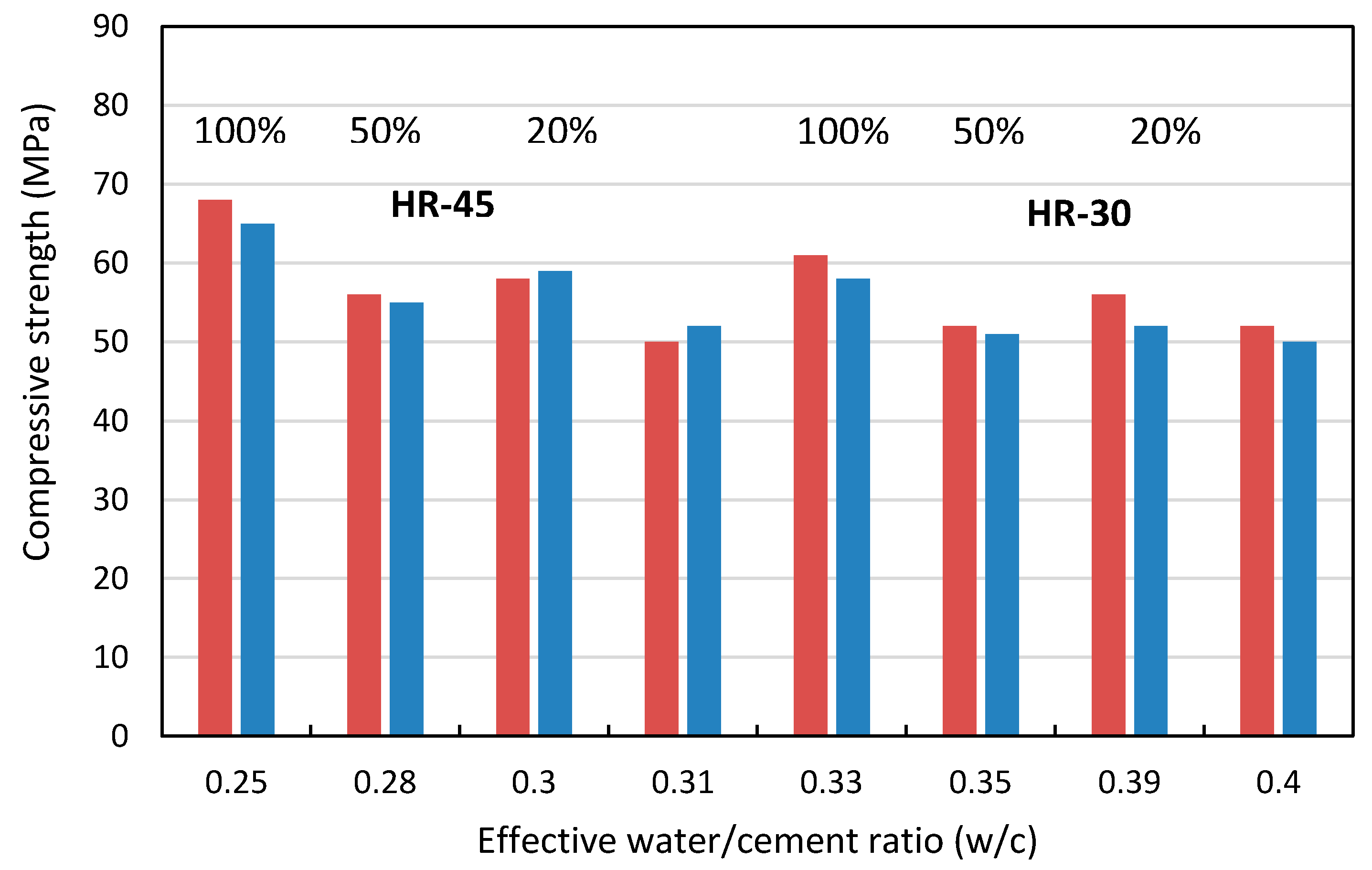Applsci 10 07348 g011