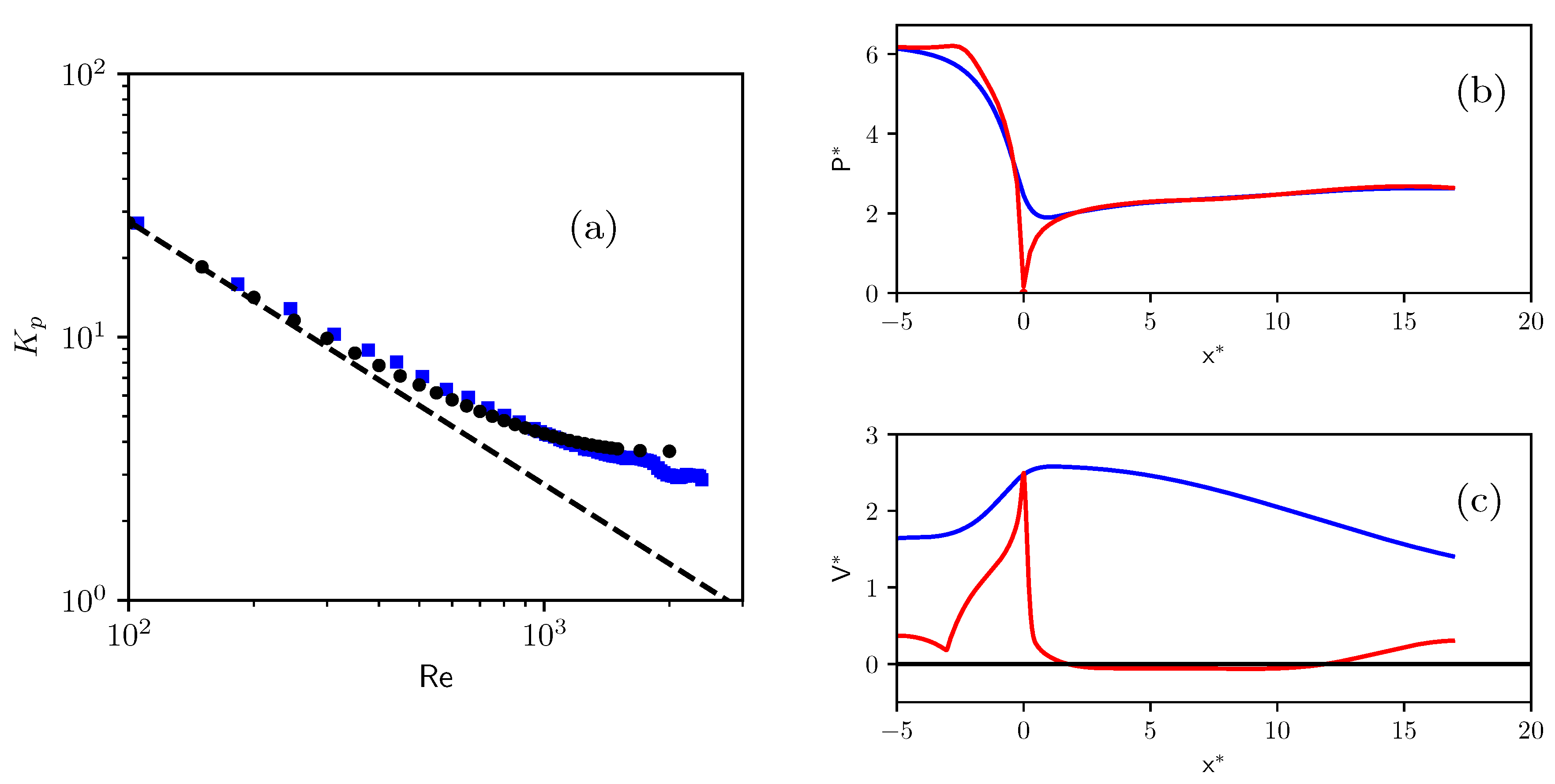 Applsci 10 07350 g004