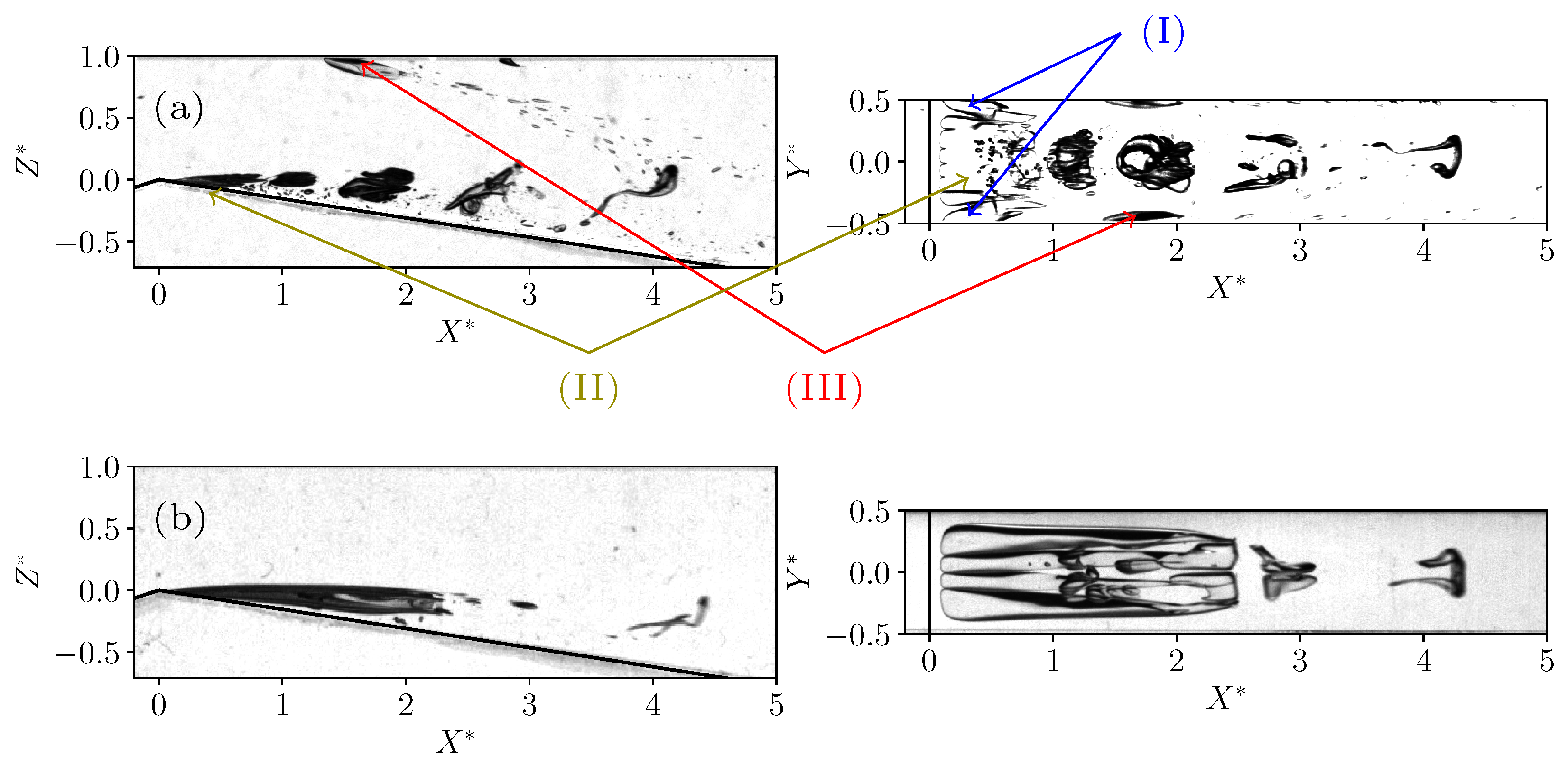 Applsci 10 07350 g005