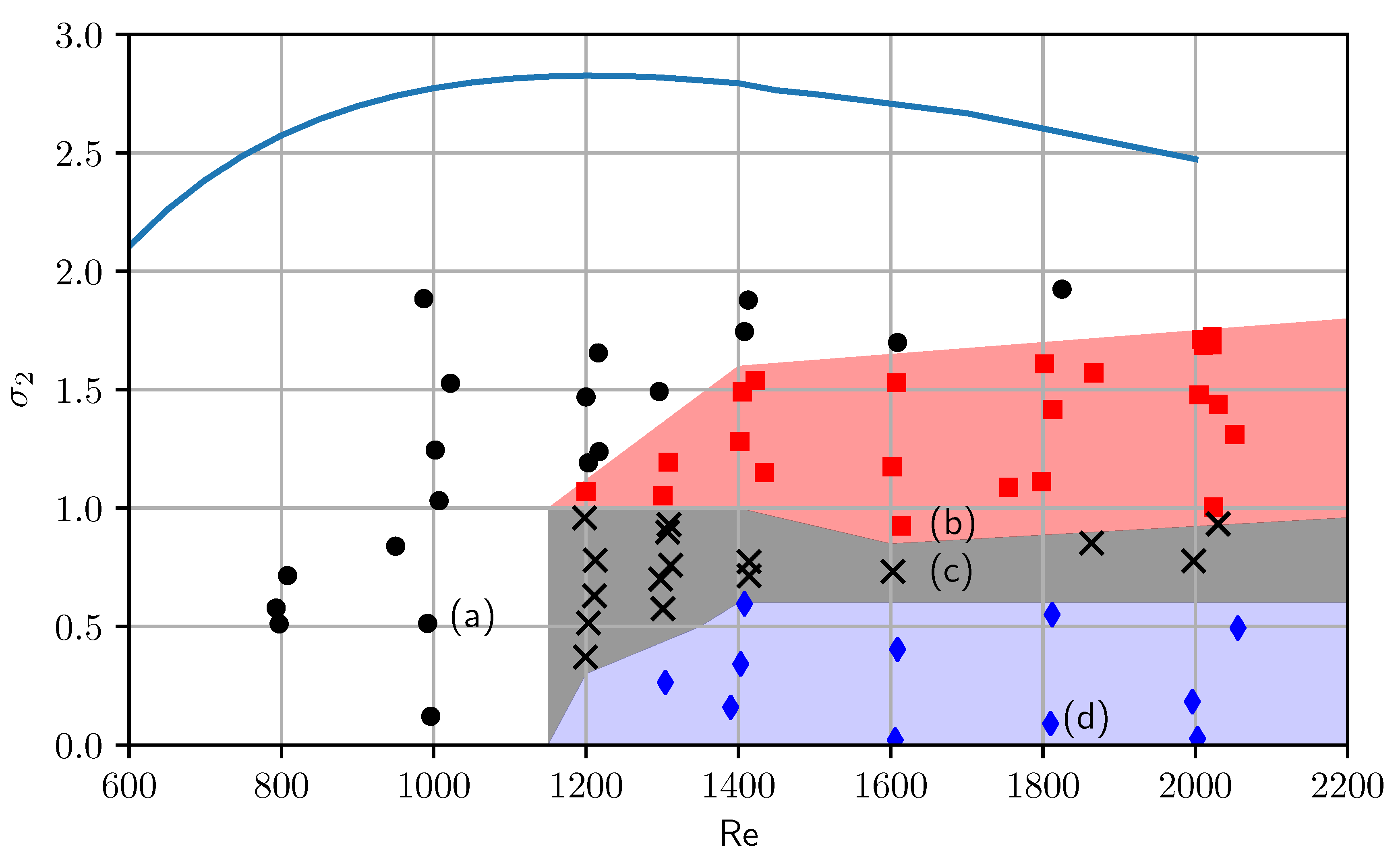 Applsci 10 07350 g006