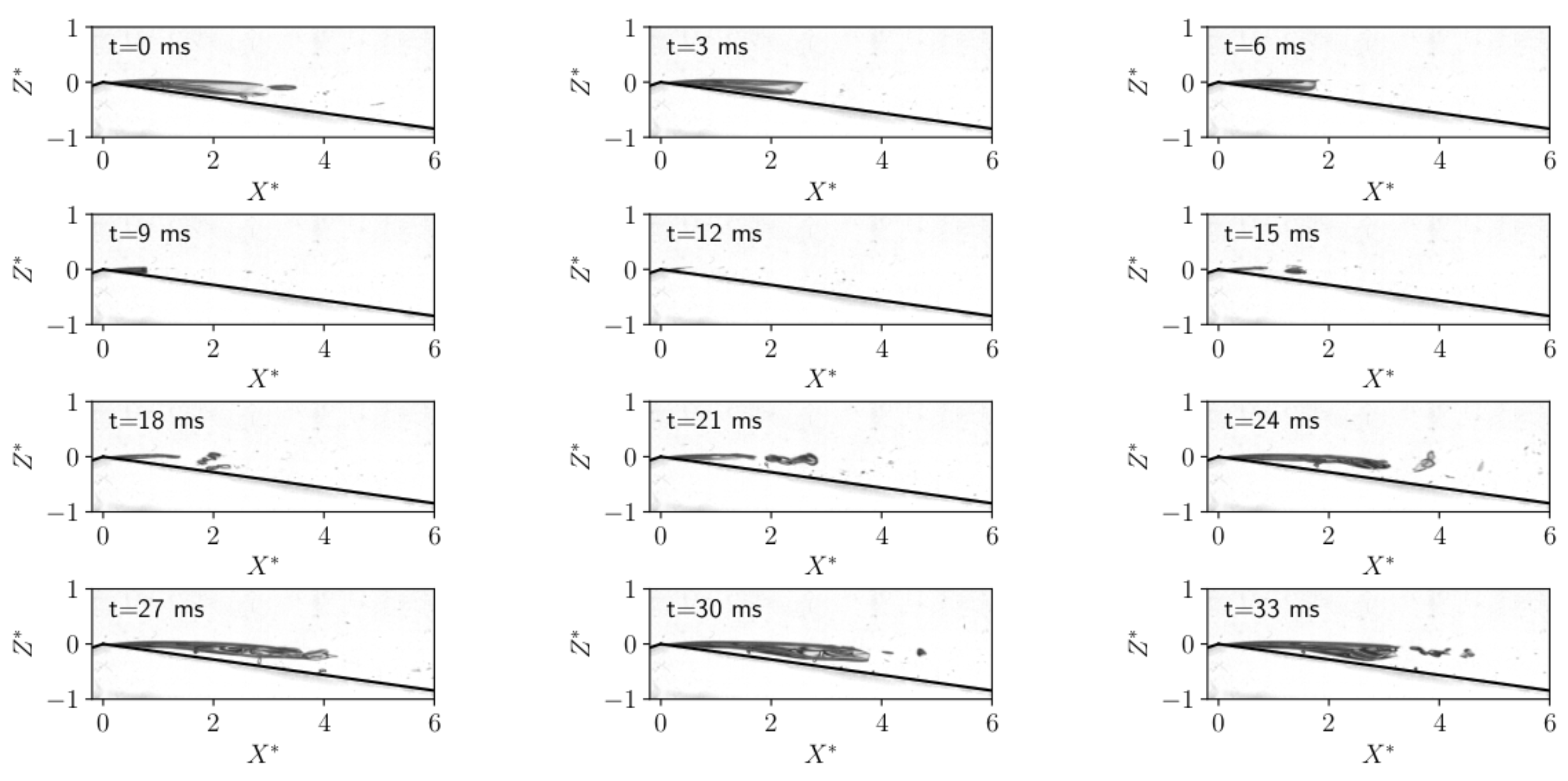 Applsci 10 07350 g008
