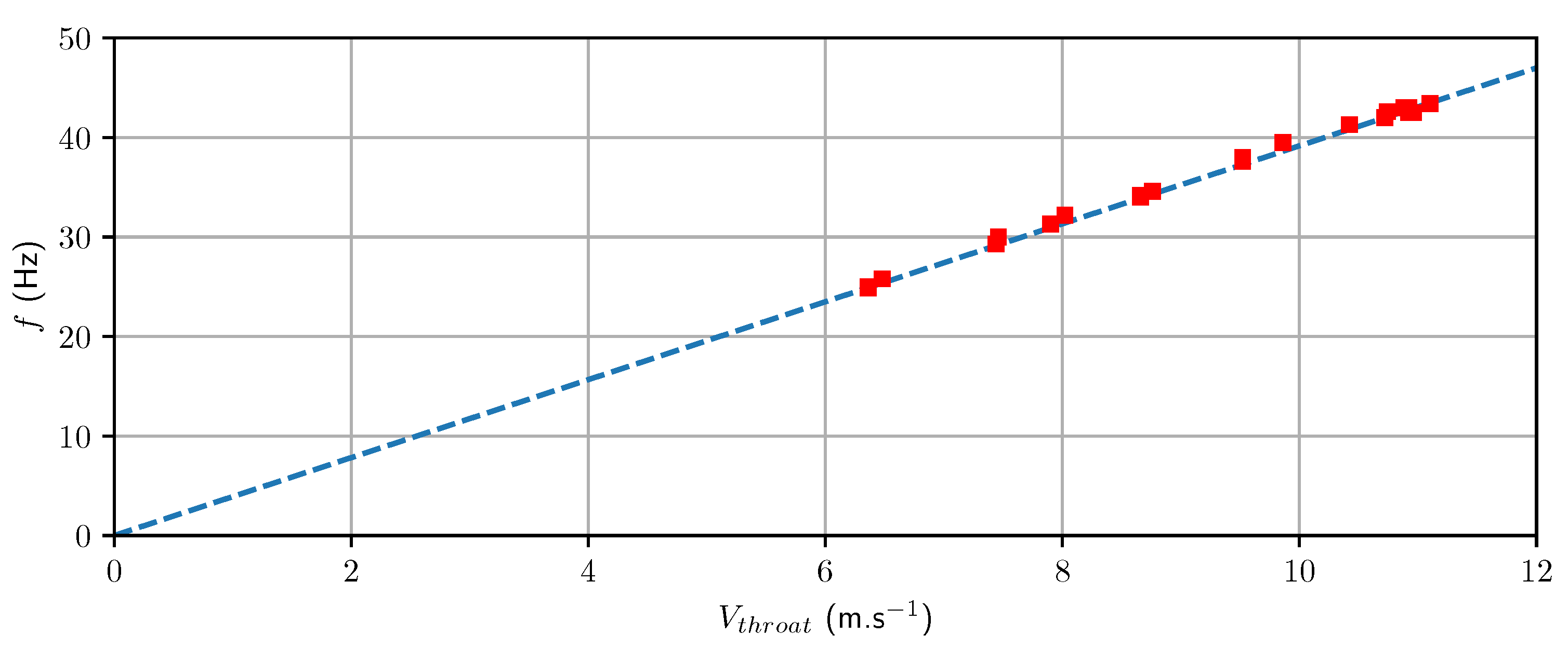 Applsci 10 07350 g009