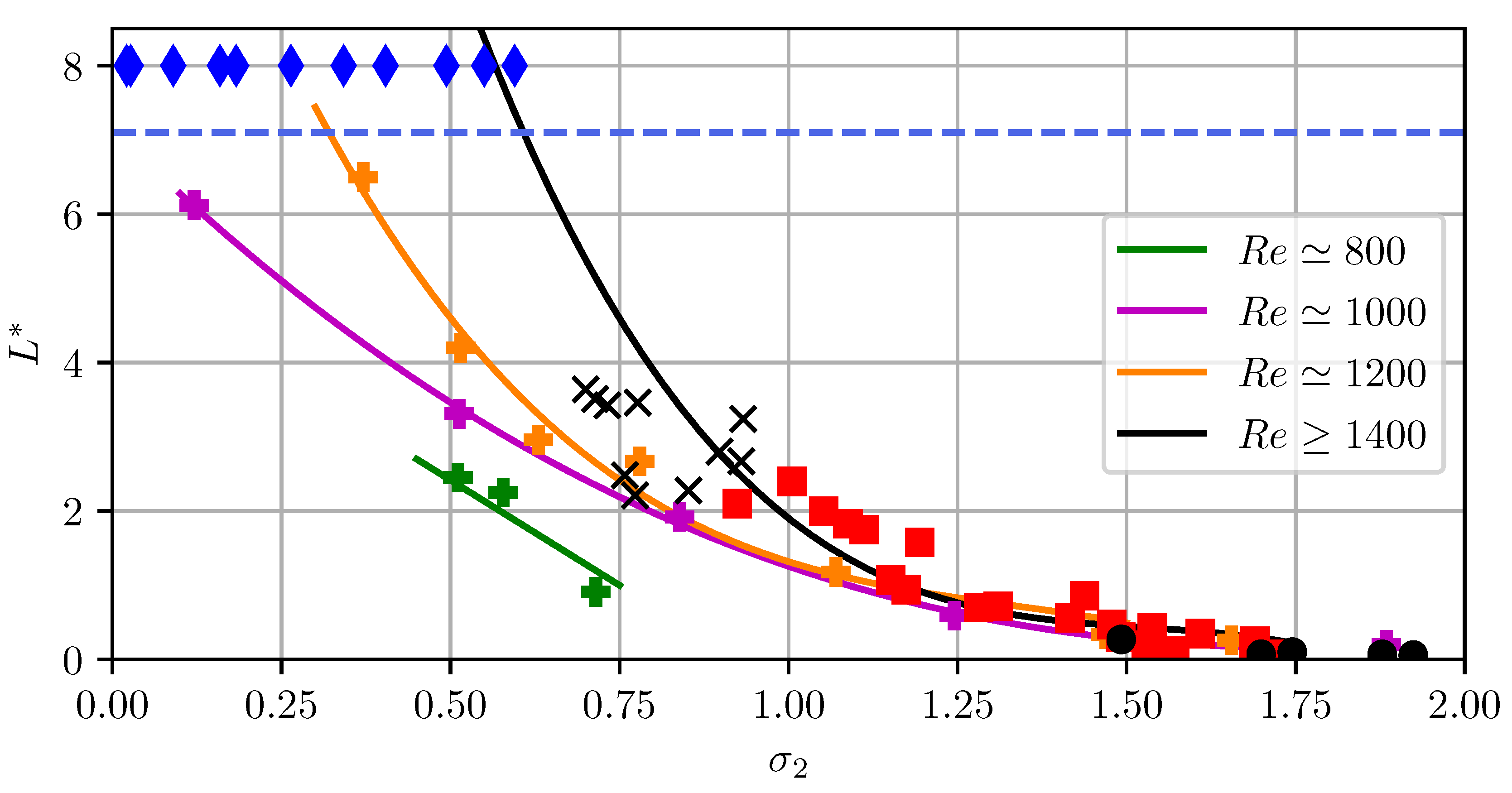 Applsci 10 07350 g010