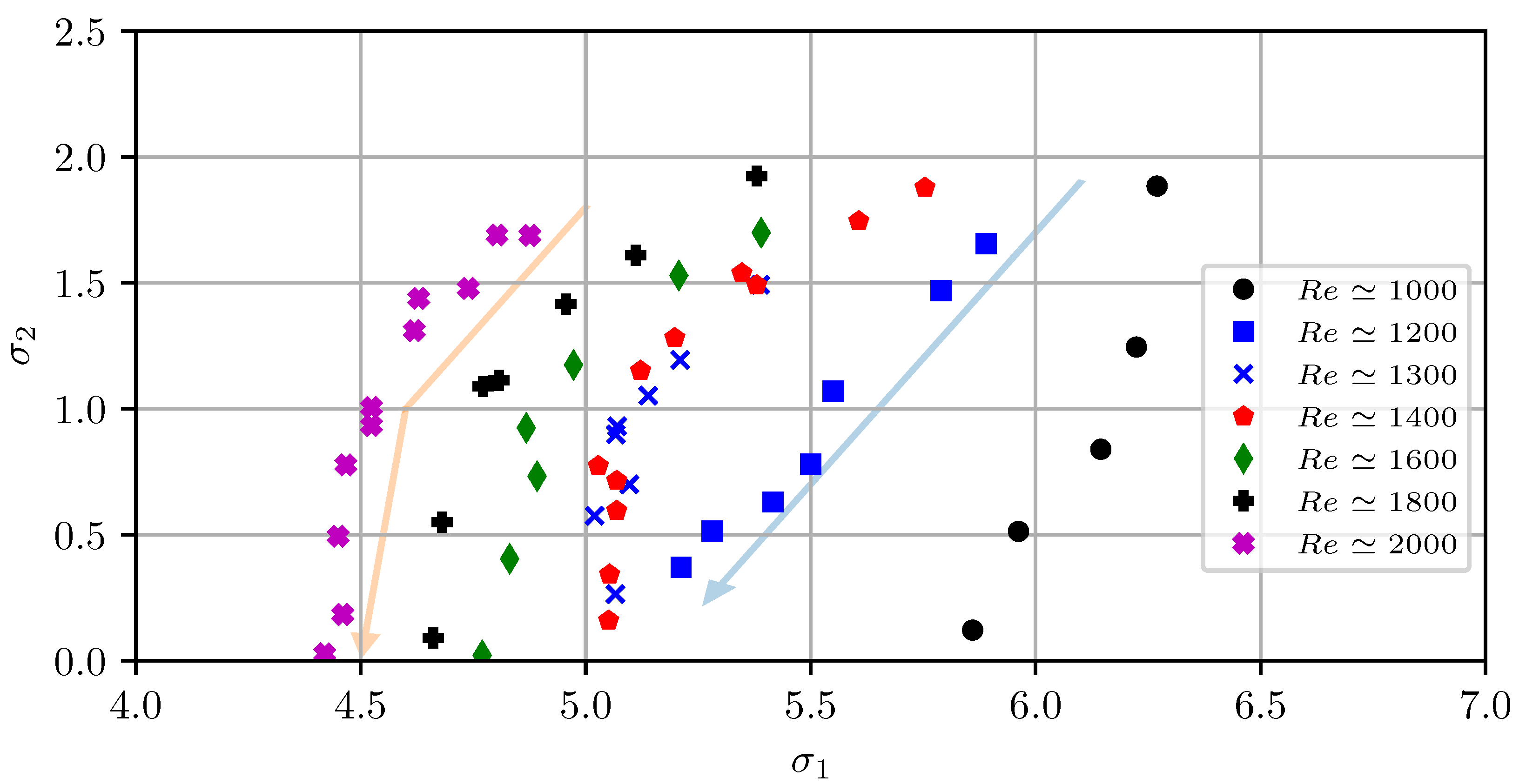 Applsci 10 07350 g011