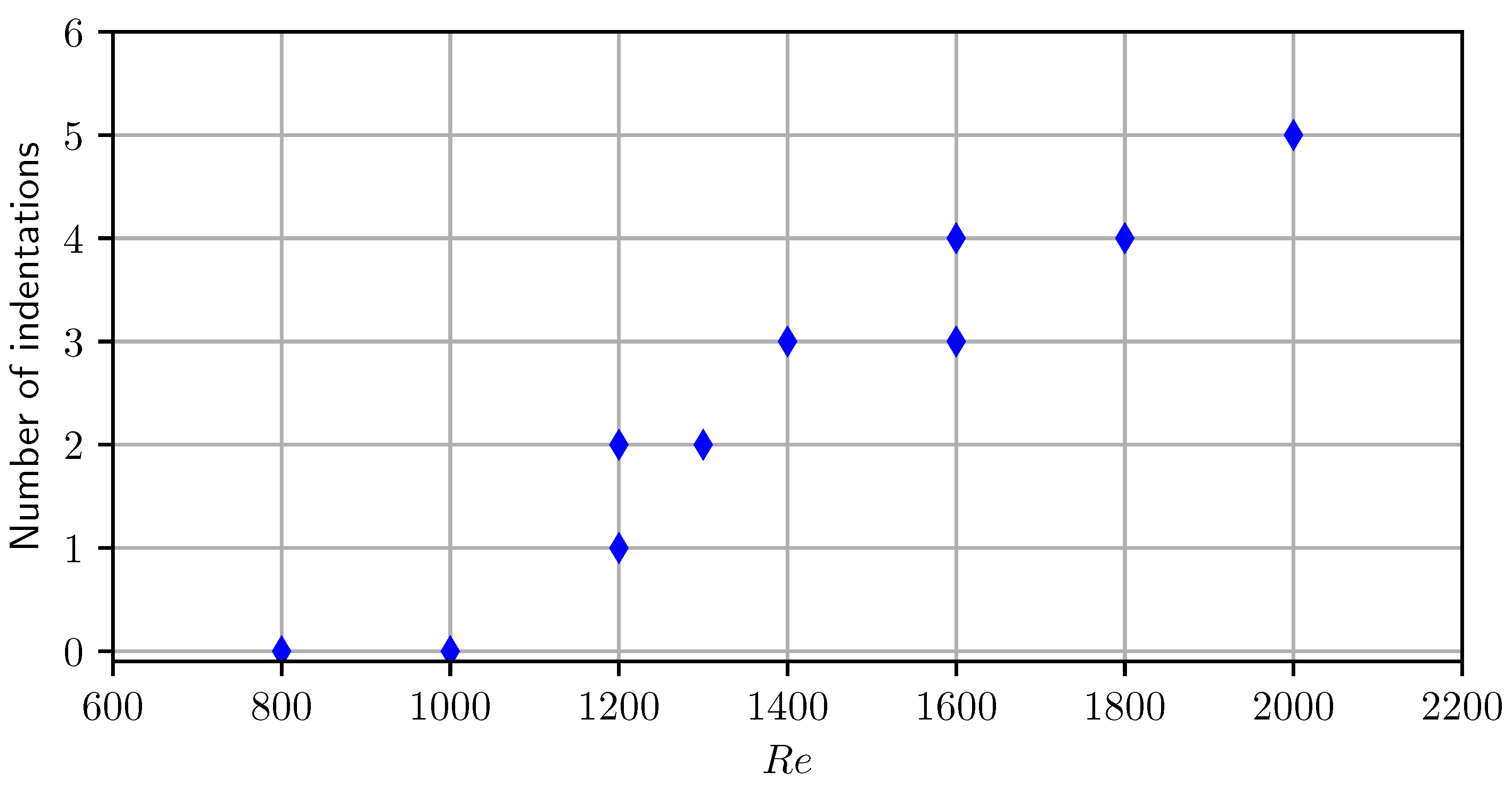 Applsci 10 07350 g012
