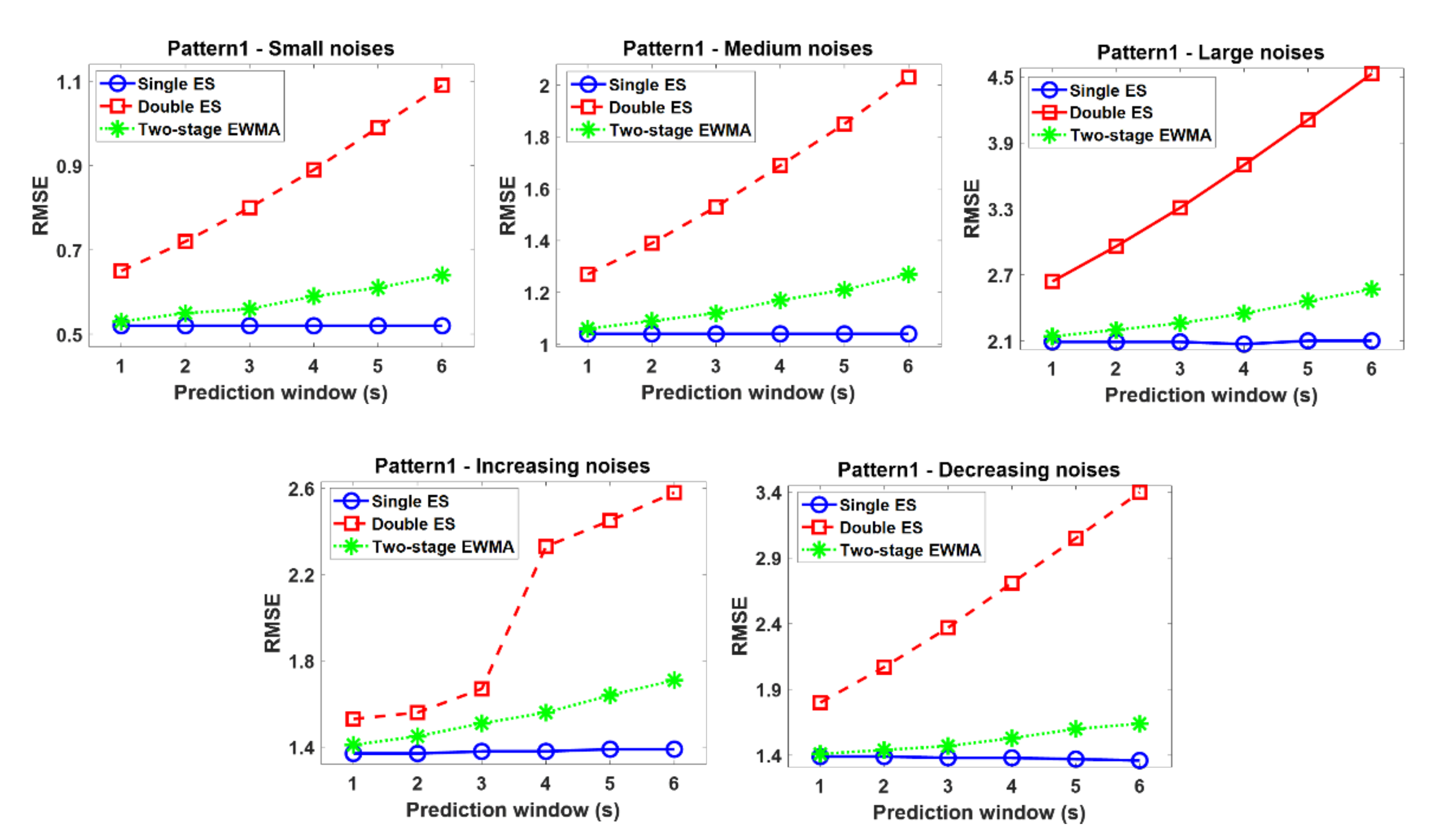 Applsci 10 07351 g003 Applsci 10 07351 g003