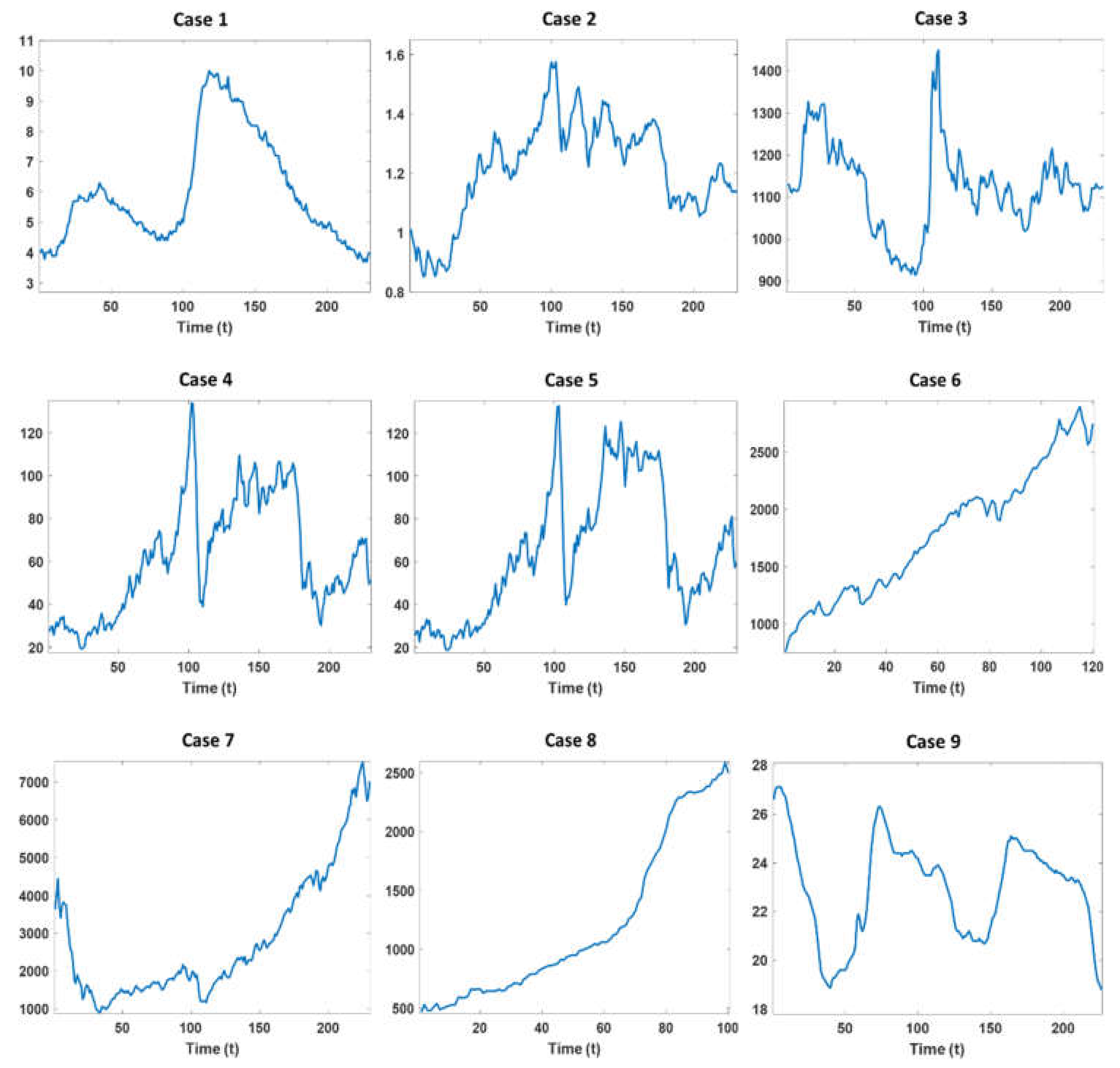 Applsci 10 07351 g006a Applsci 10 07351 g006a