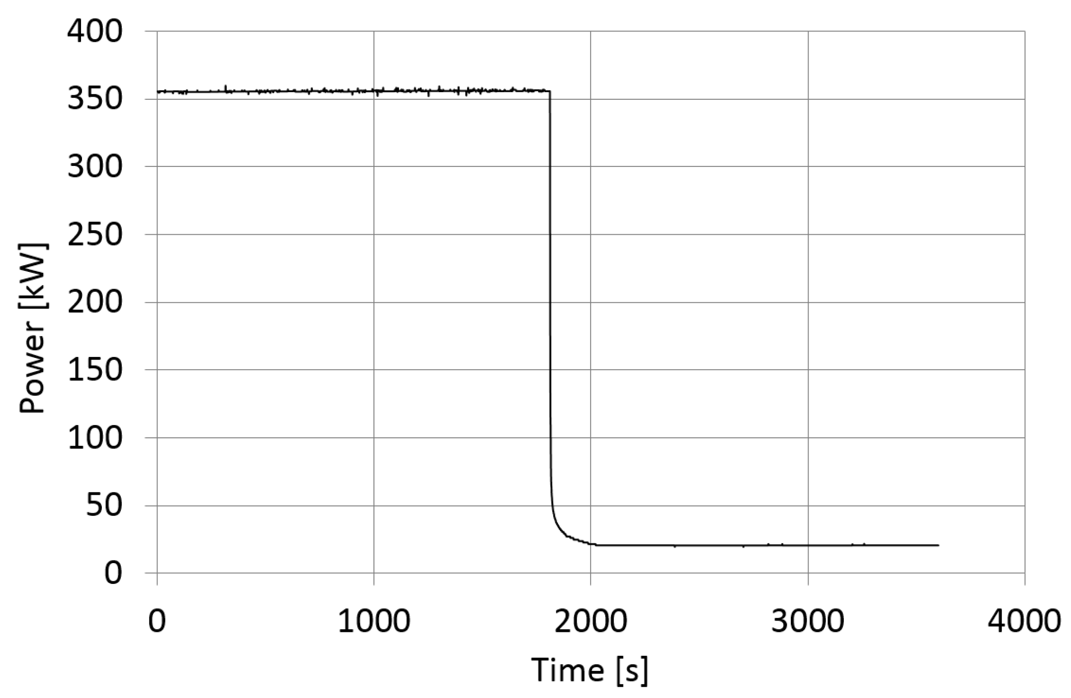 Applsci 10 07358 g002