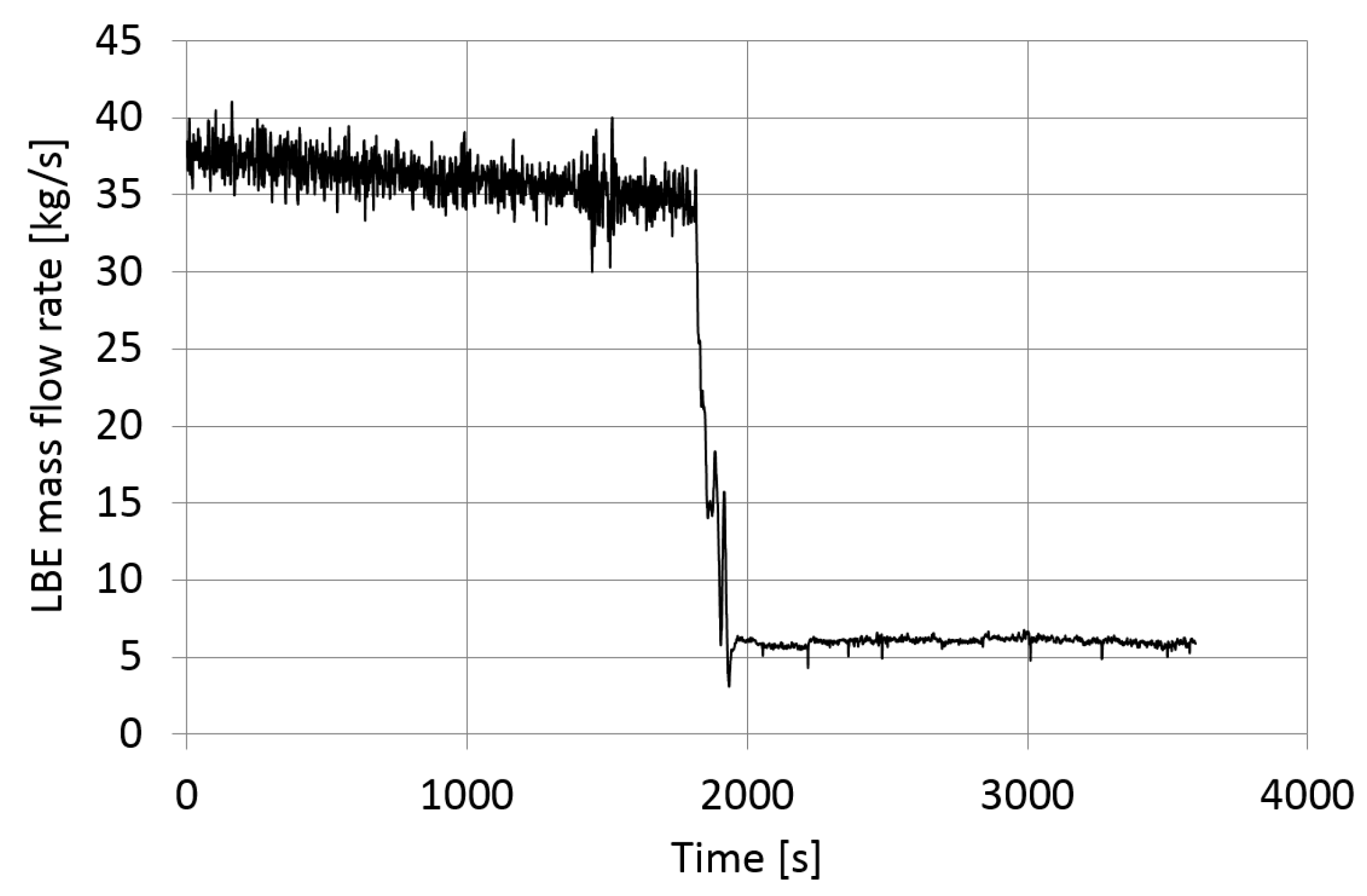 Applsci 10 07358 g003