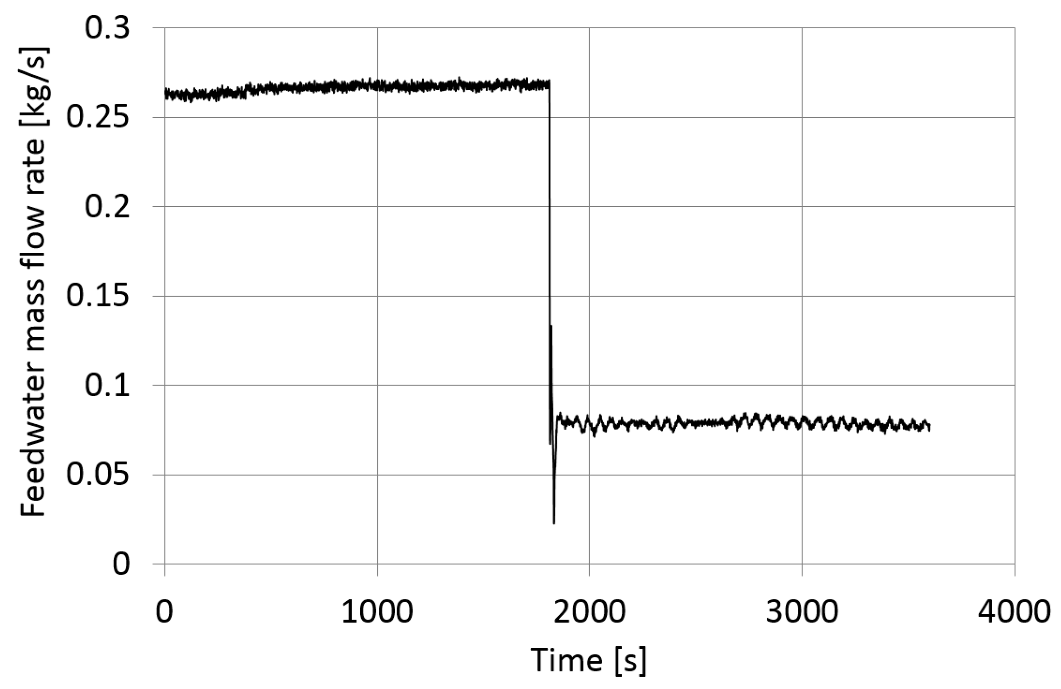 Applsci 10 07358 g004