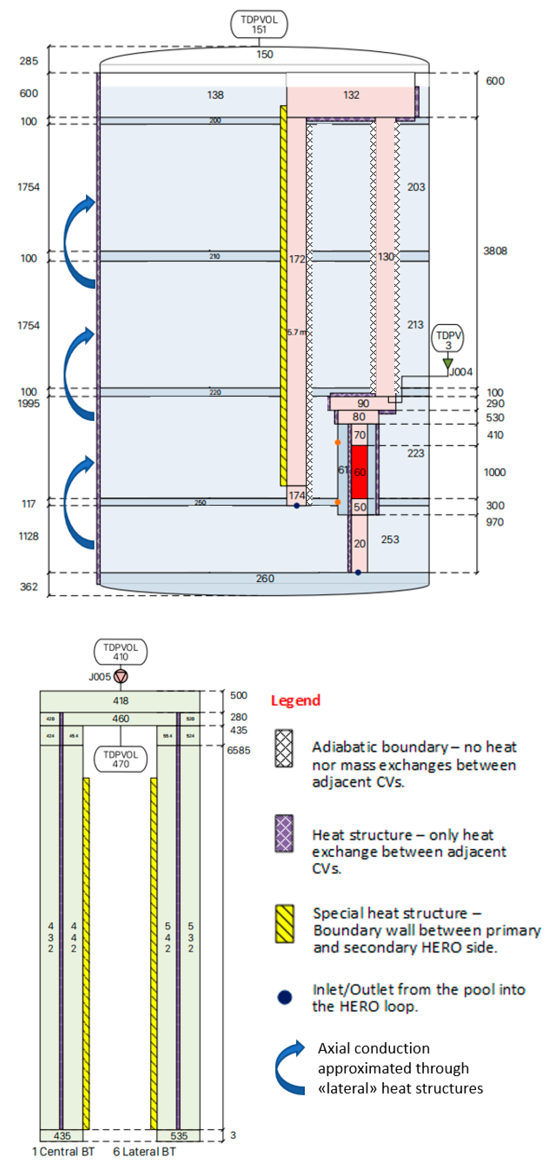 Applsci 10 07358 g005