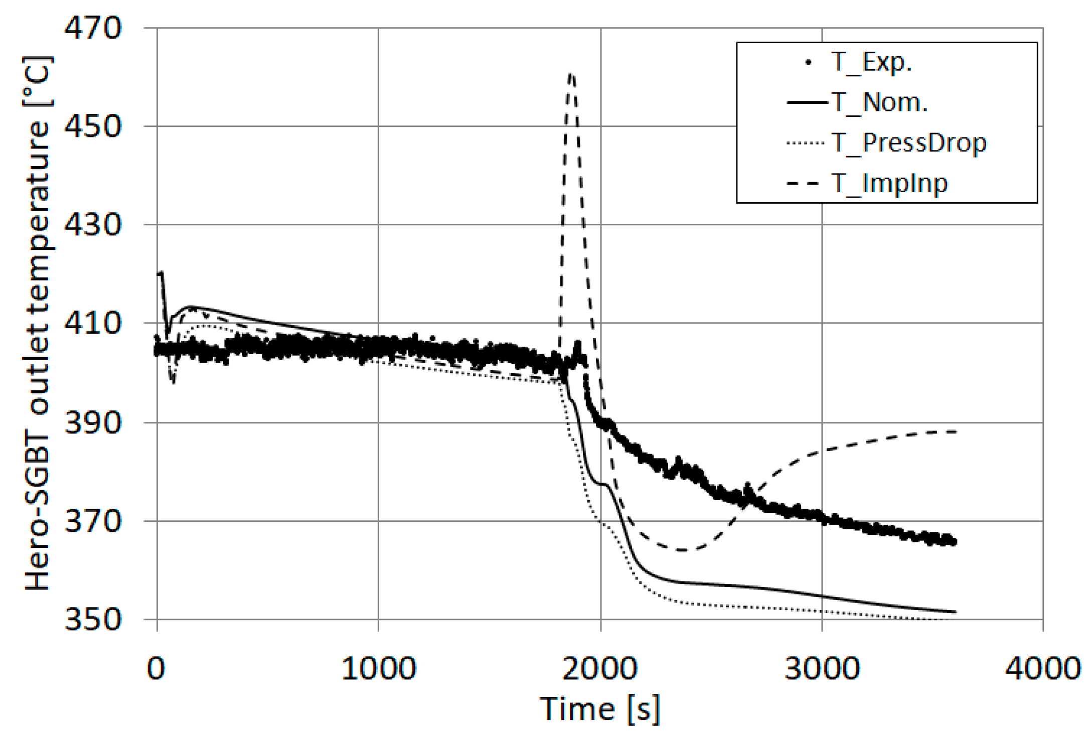 Applsci 10 07358 g008
