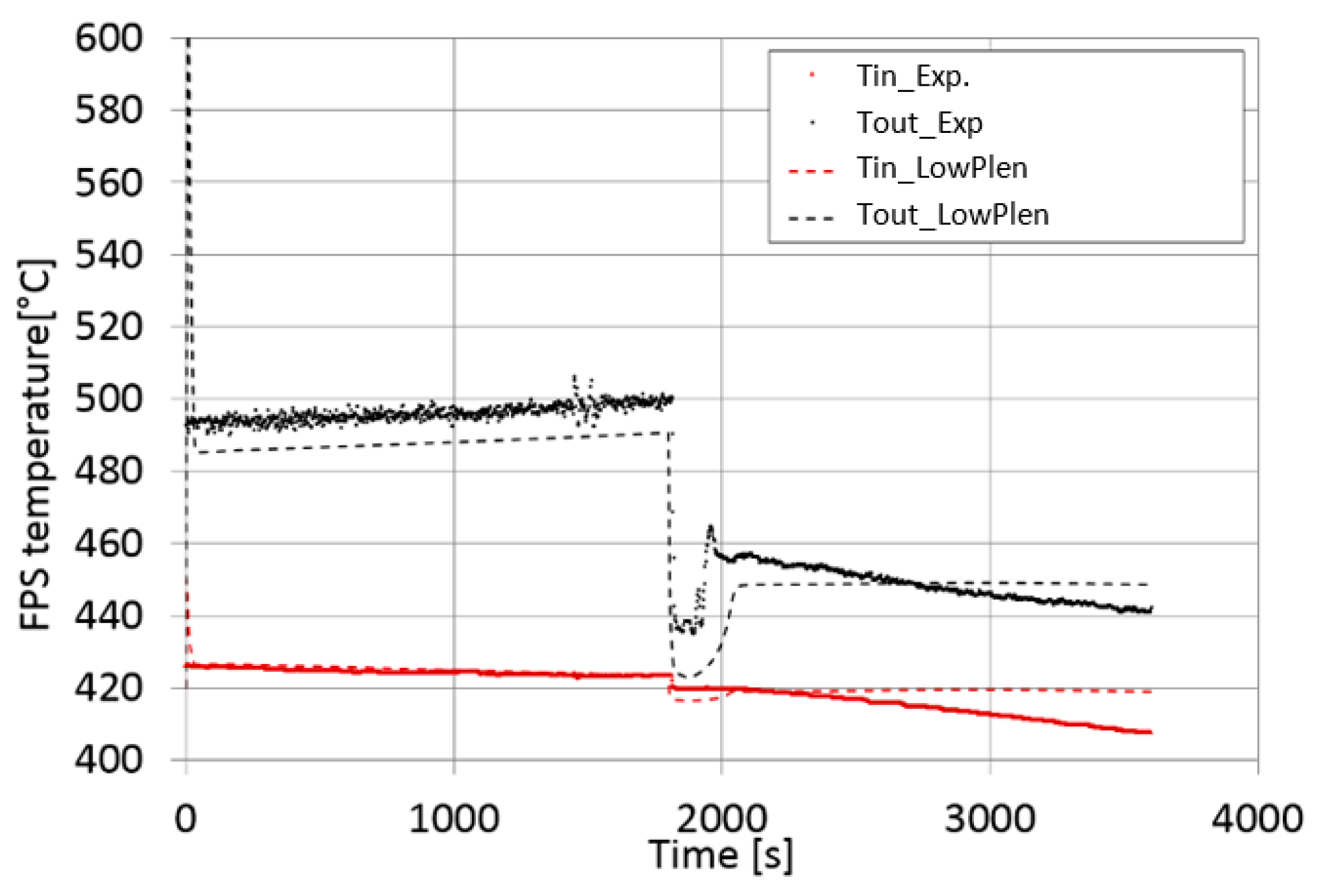 Applsci 10 07358 g009