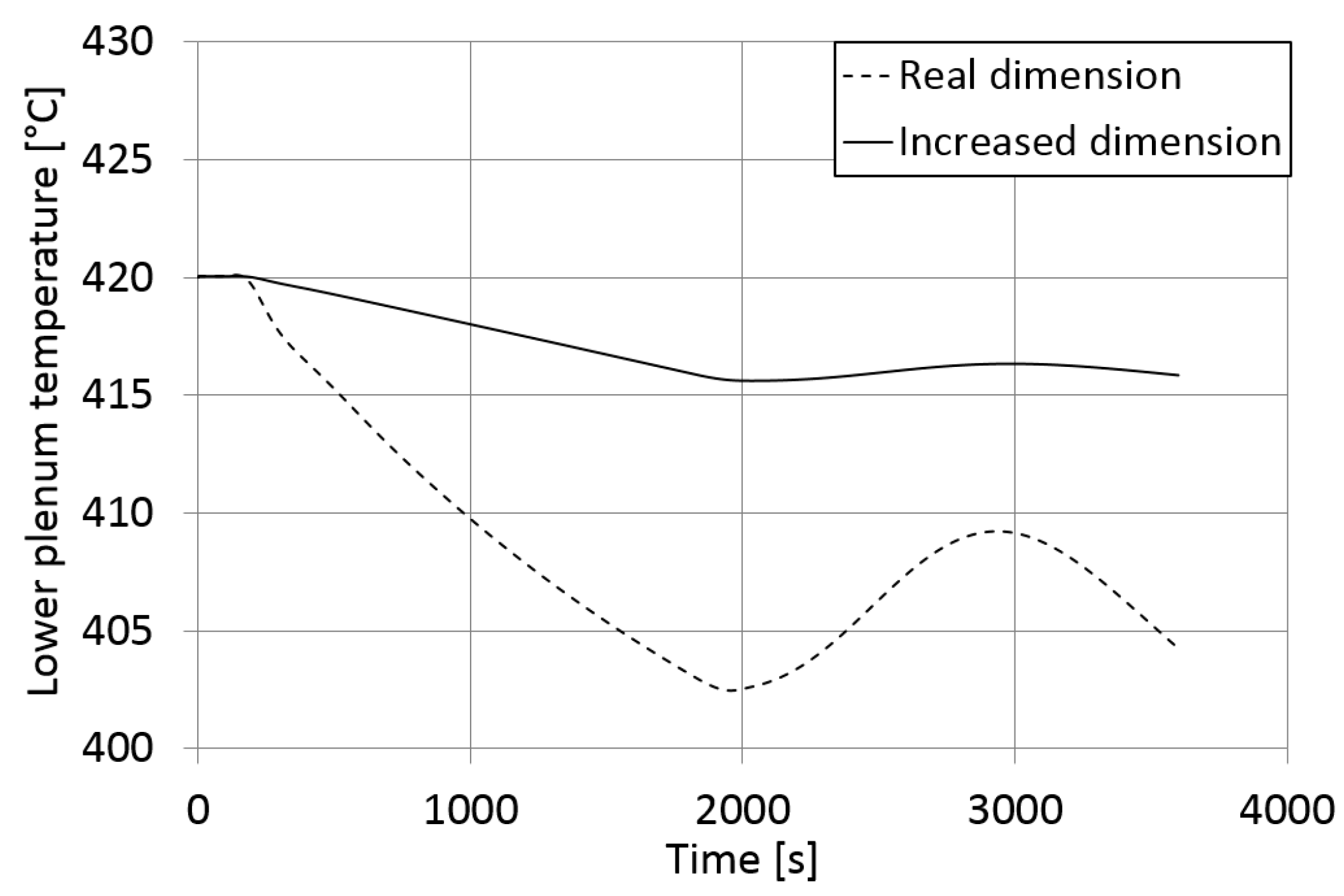 Applsci 10 07358 g010