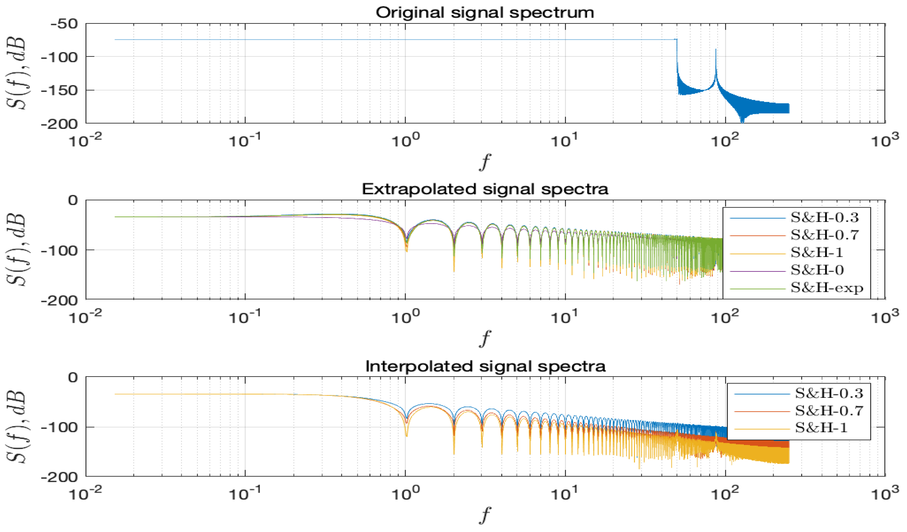 Applsci 10 07360 g001