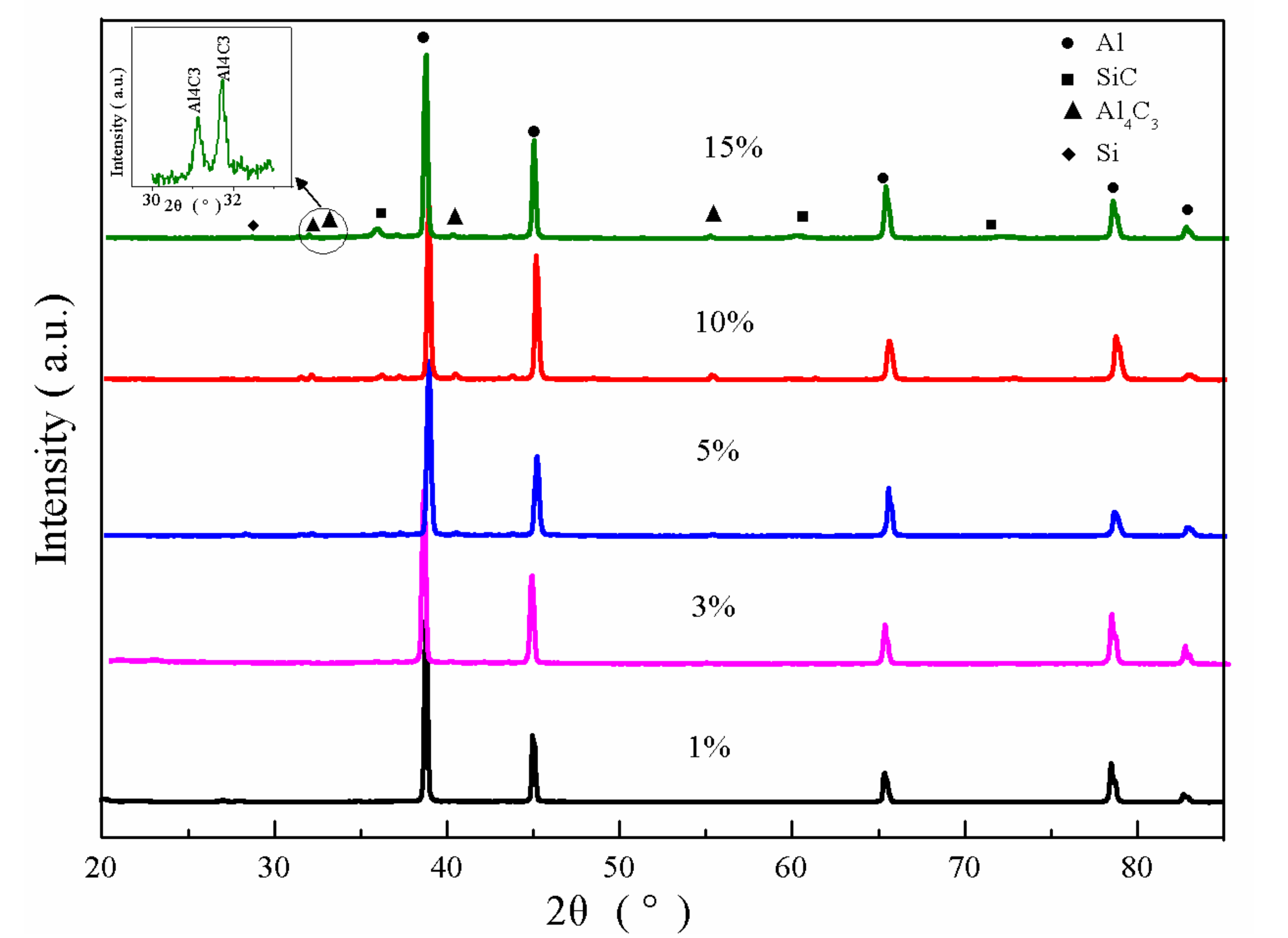 Applsci 10 07363 g006