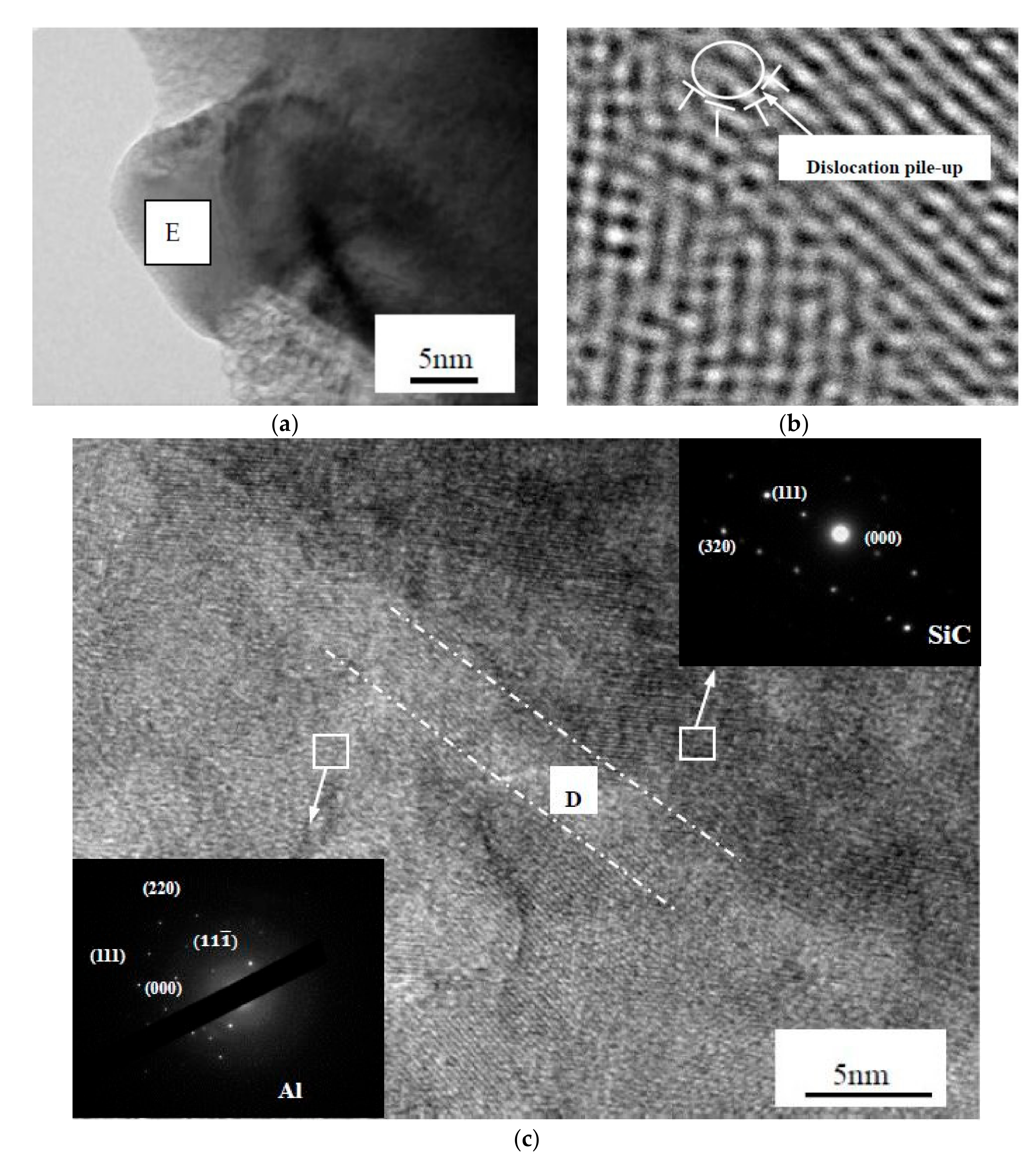 Applsci 10 07363 g007