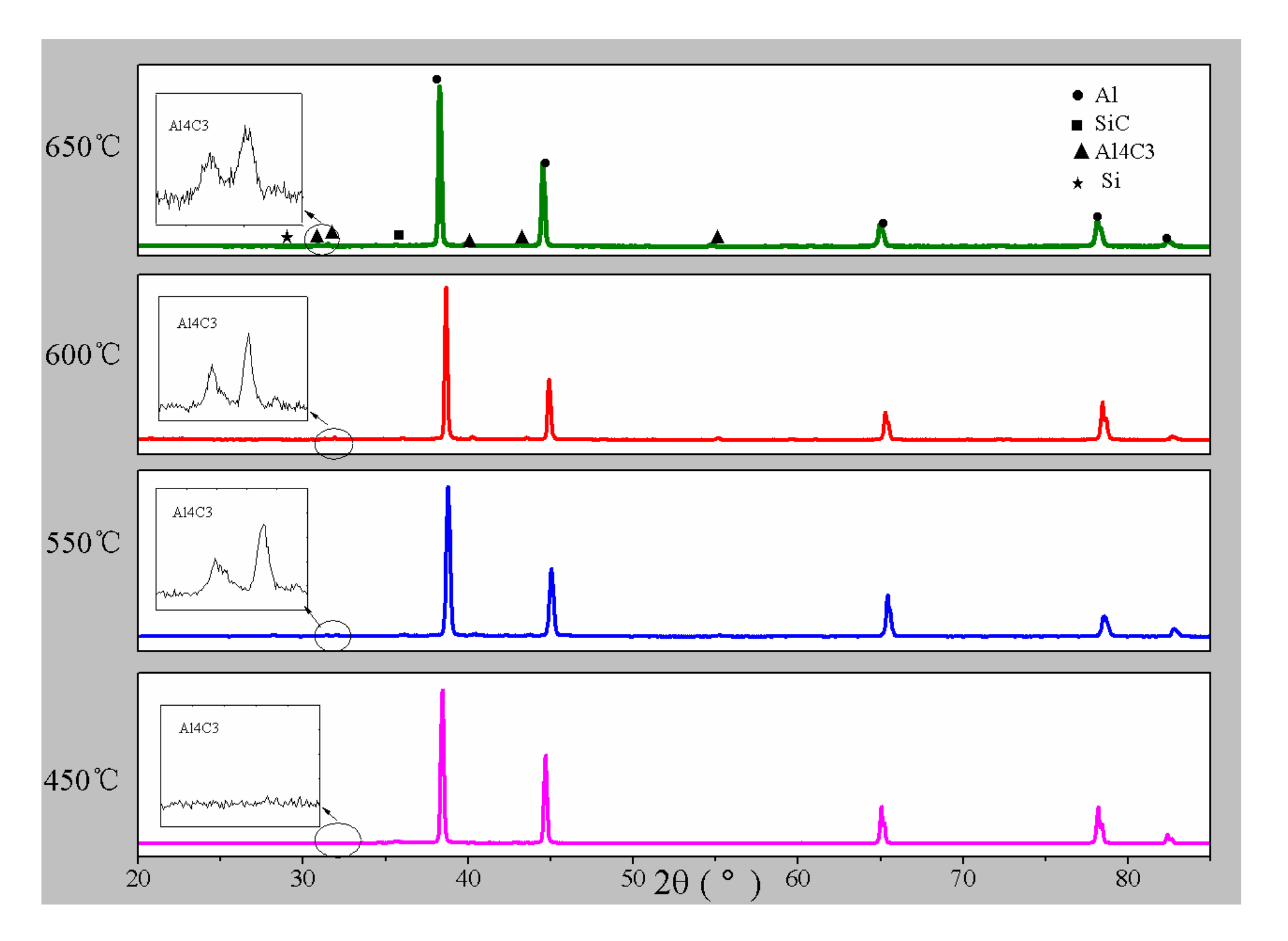 Applsci 10 07363 g010