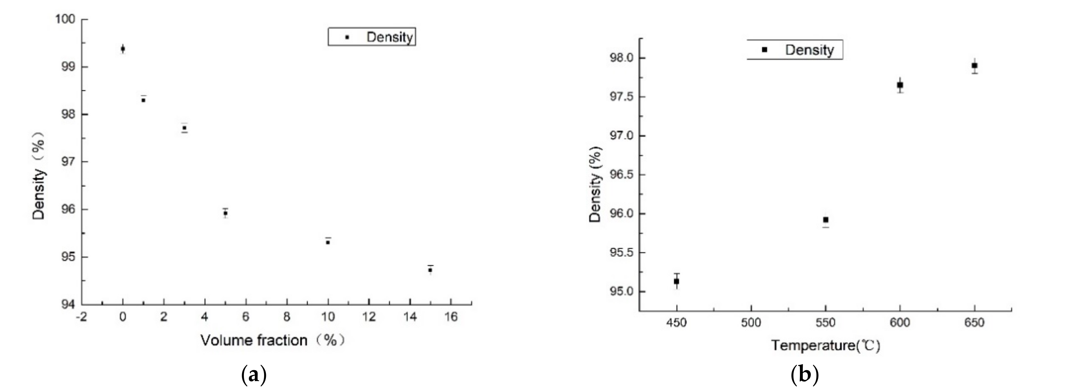 Applsci 10 07363 g011