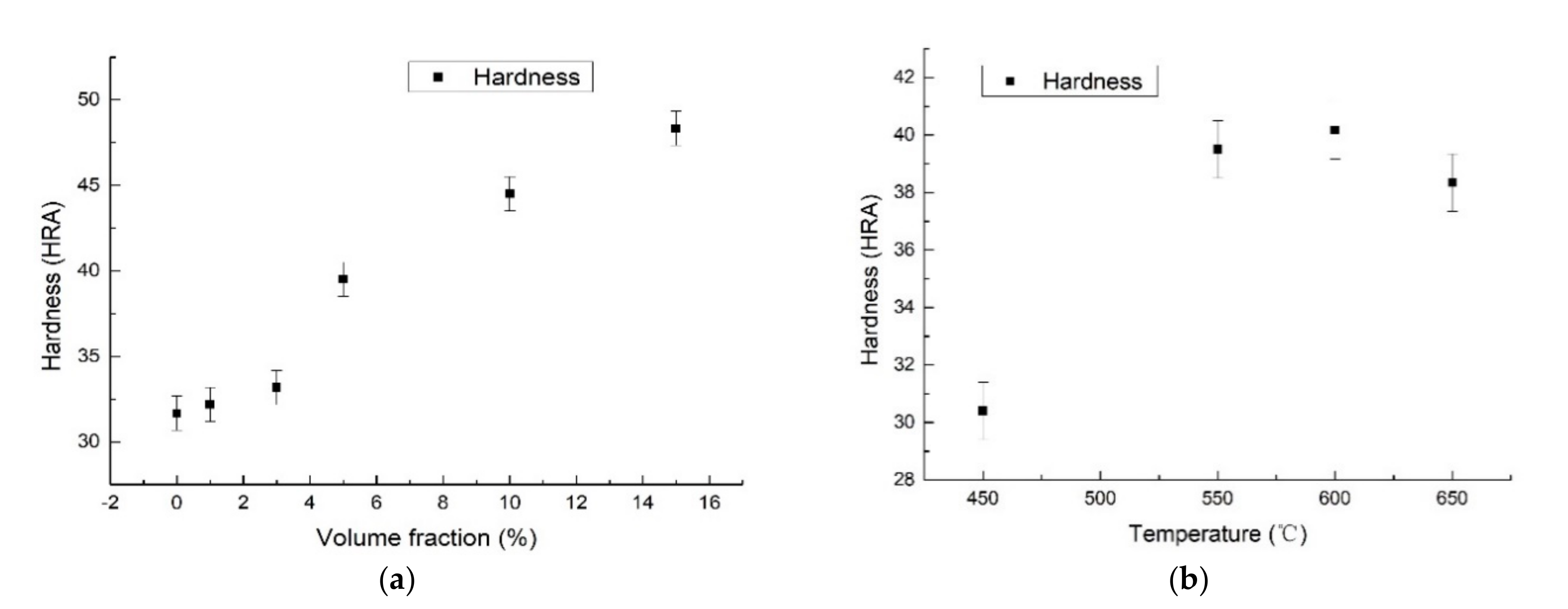 Applsci 10 07363 g012