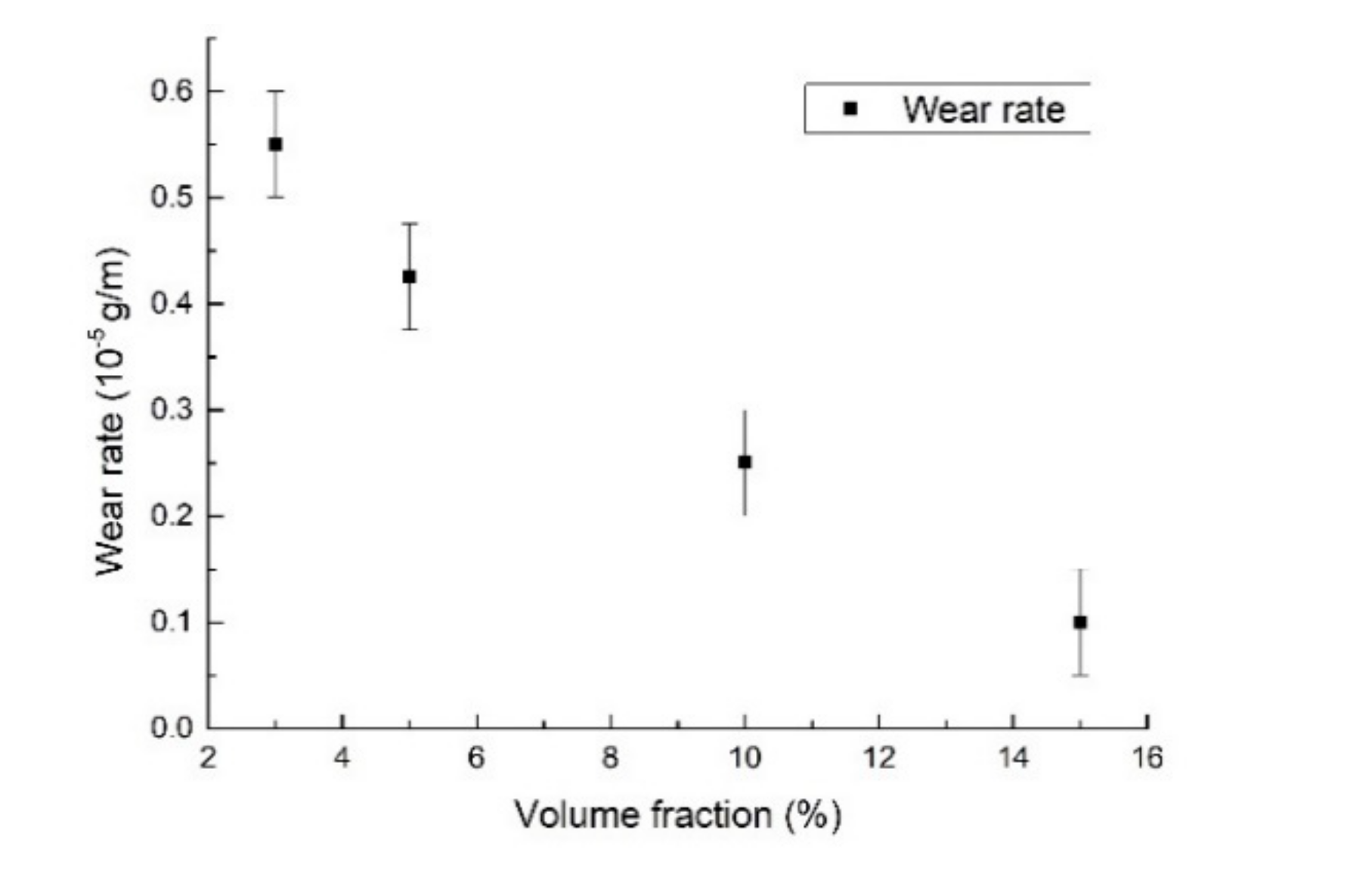 Applsci 10 07363 g015