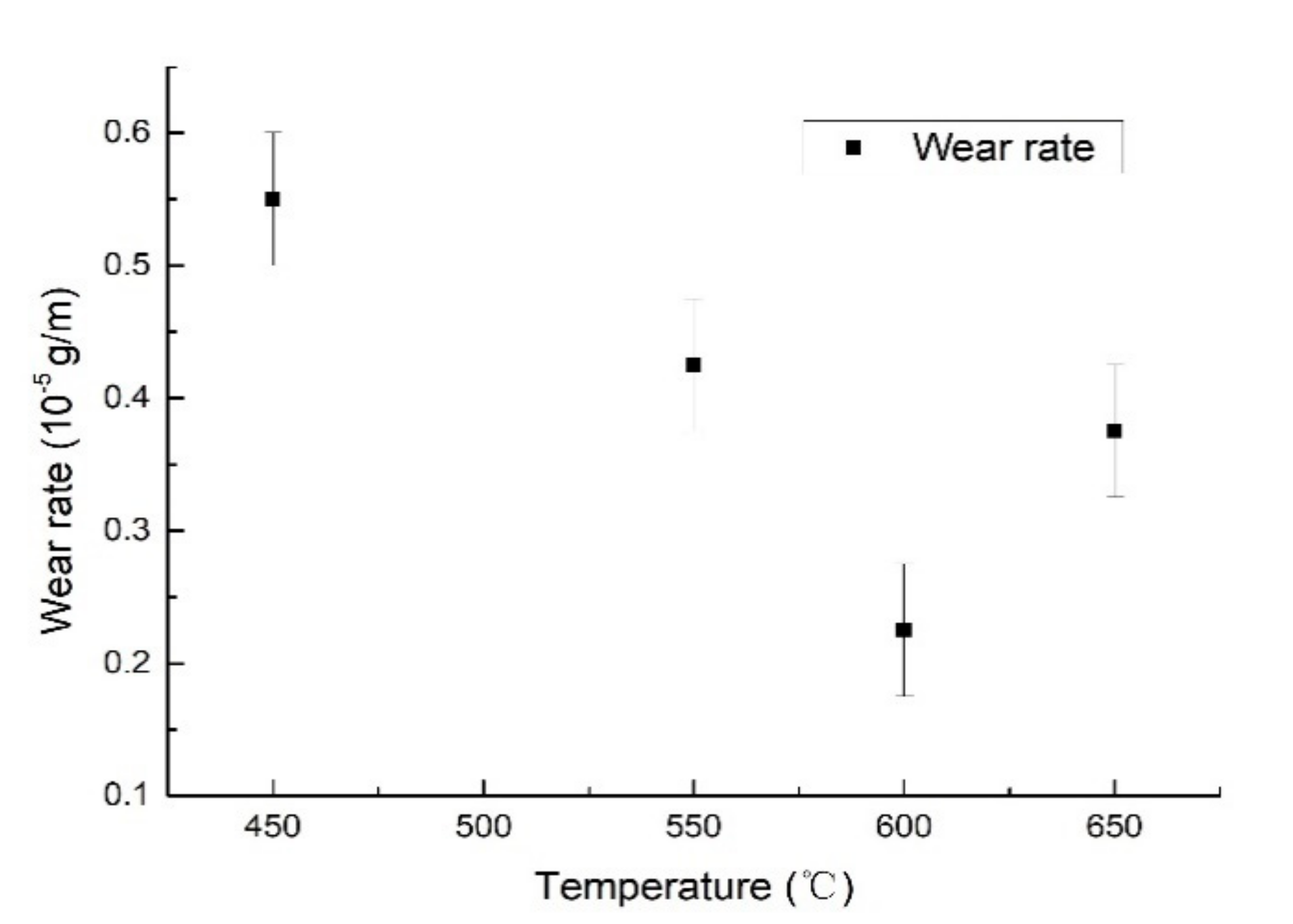 Applsci 10 07363 g017