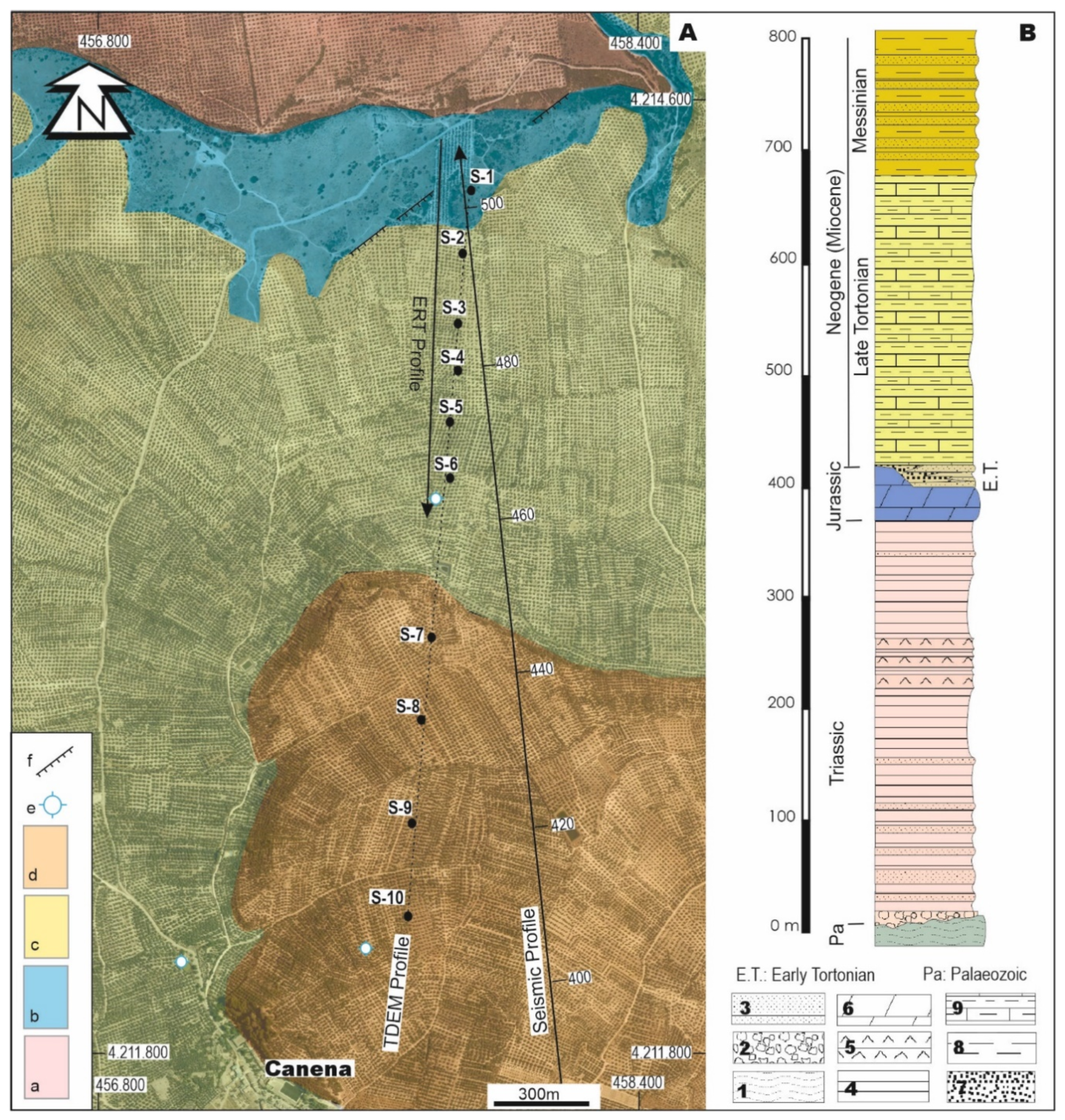 Applsci 10 07365 g002