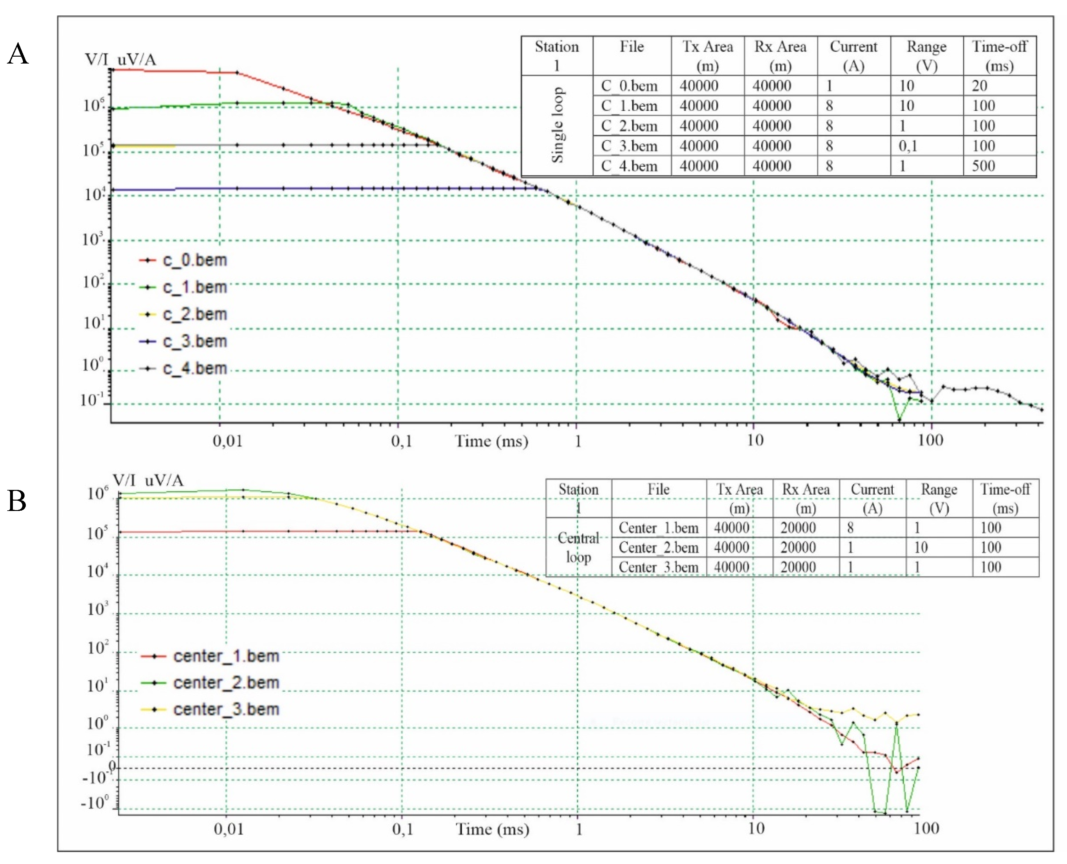 Applsci 10 07365 g004