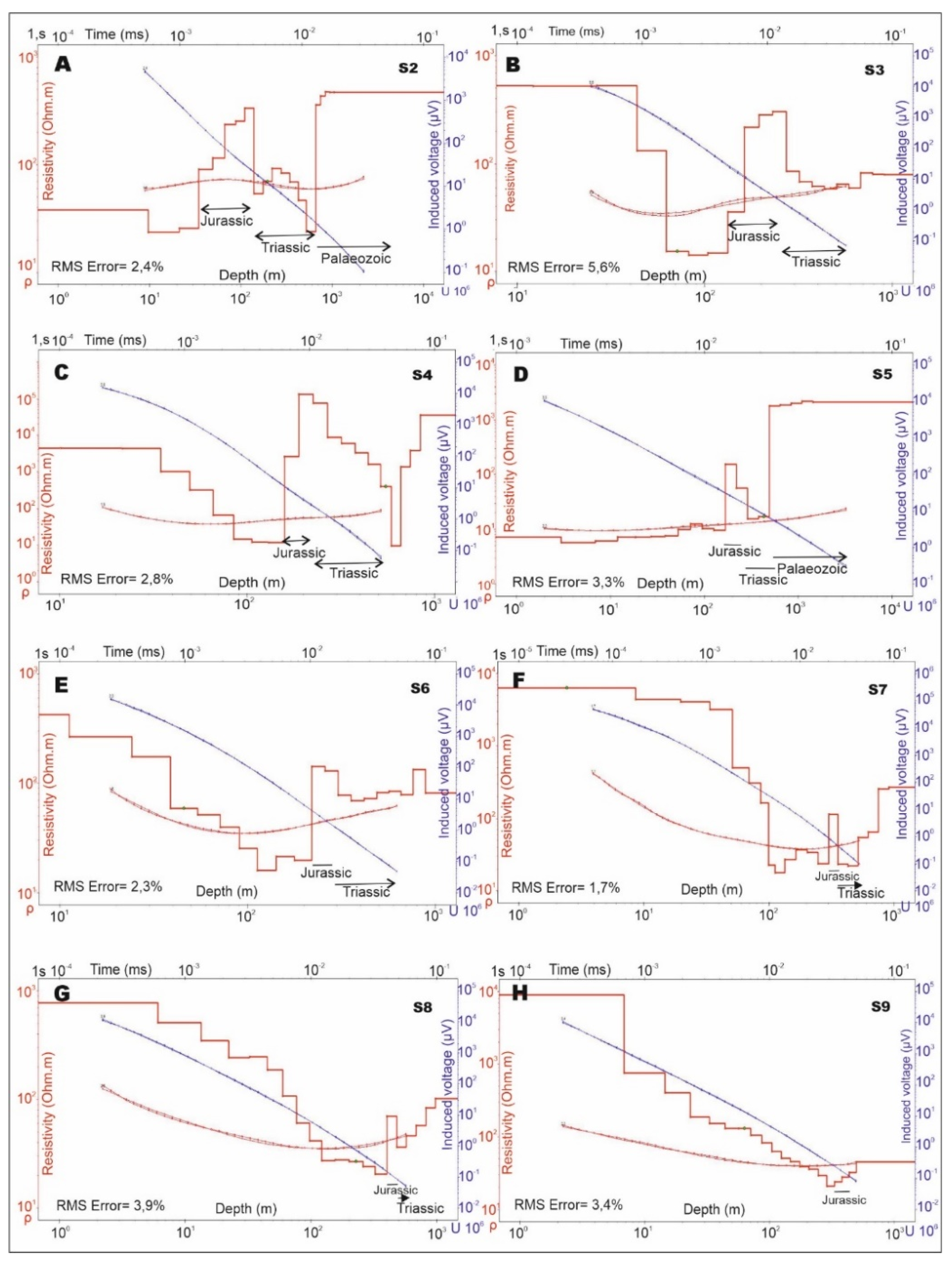 Applsci 10 07365 g006