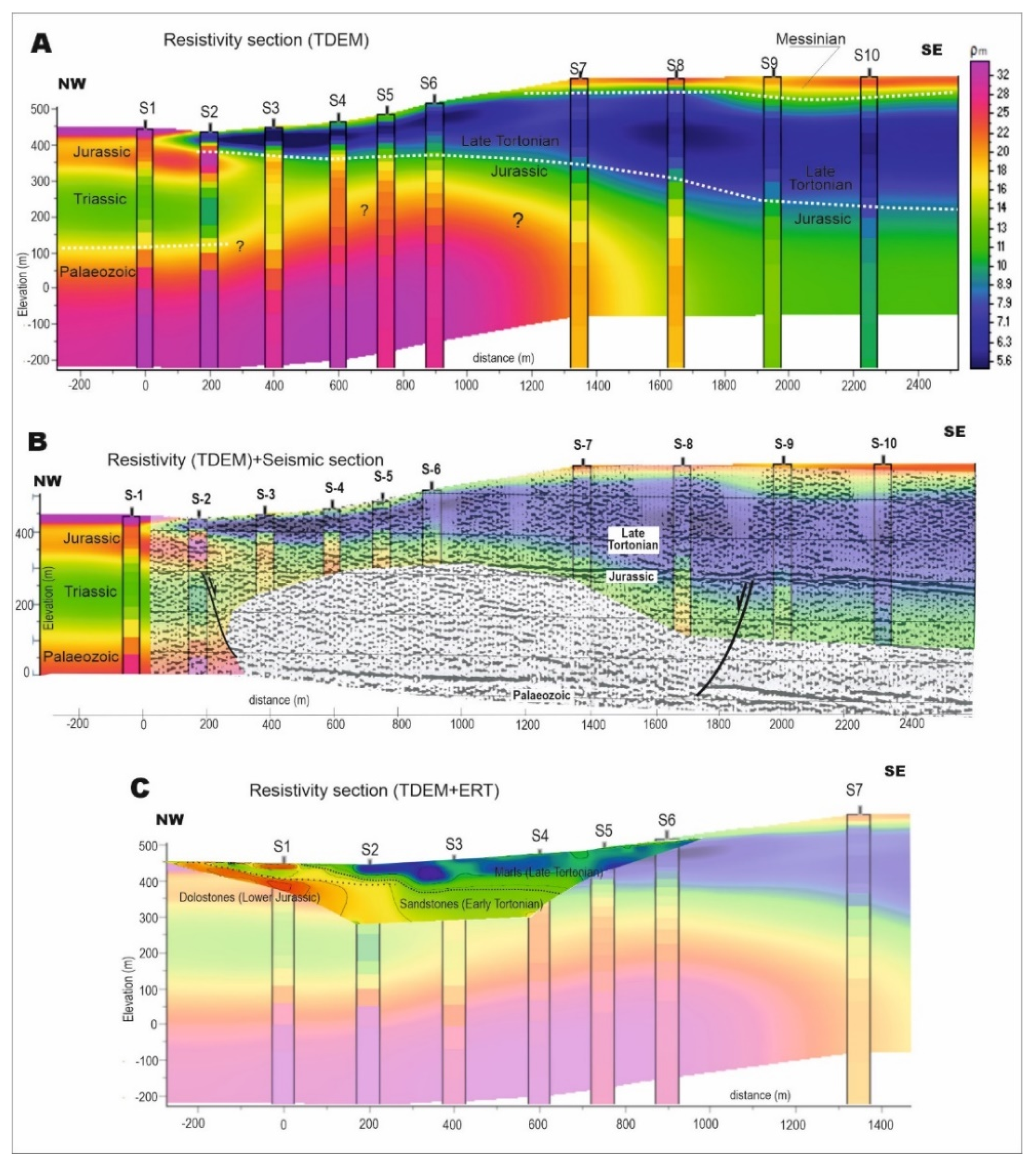 Applsci 10 07365 g007