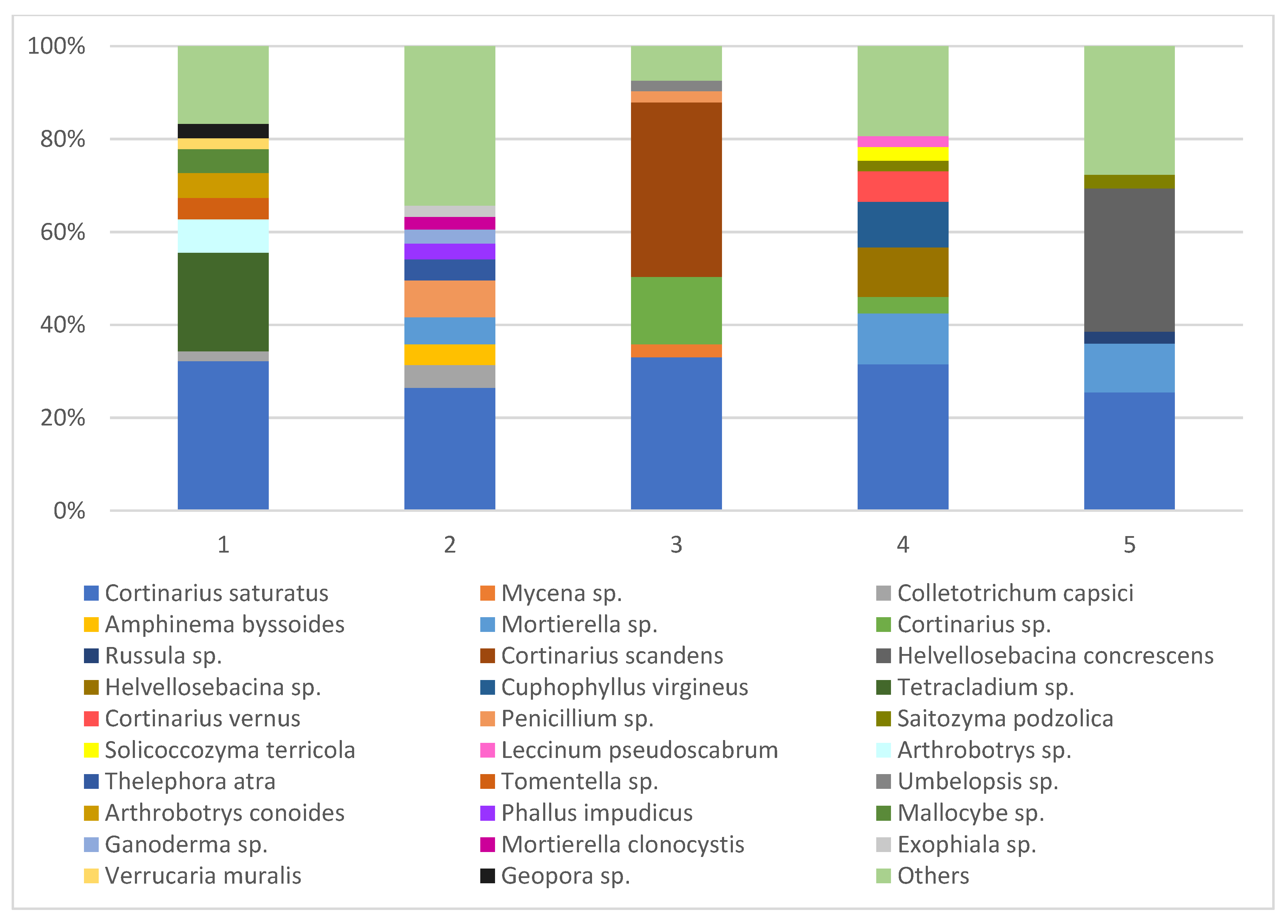 Applsci 10 07367 g003 Applsci 10 07367 g003