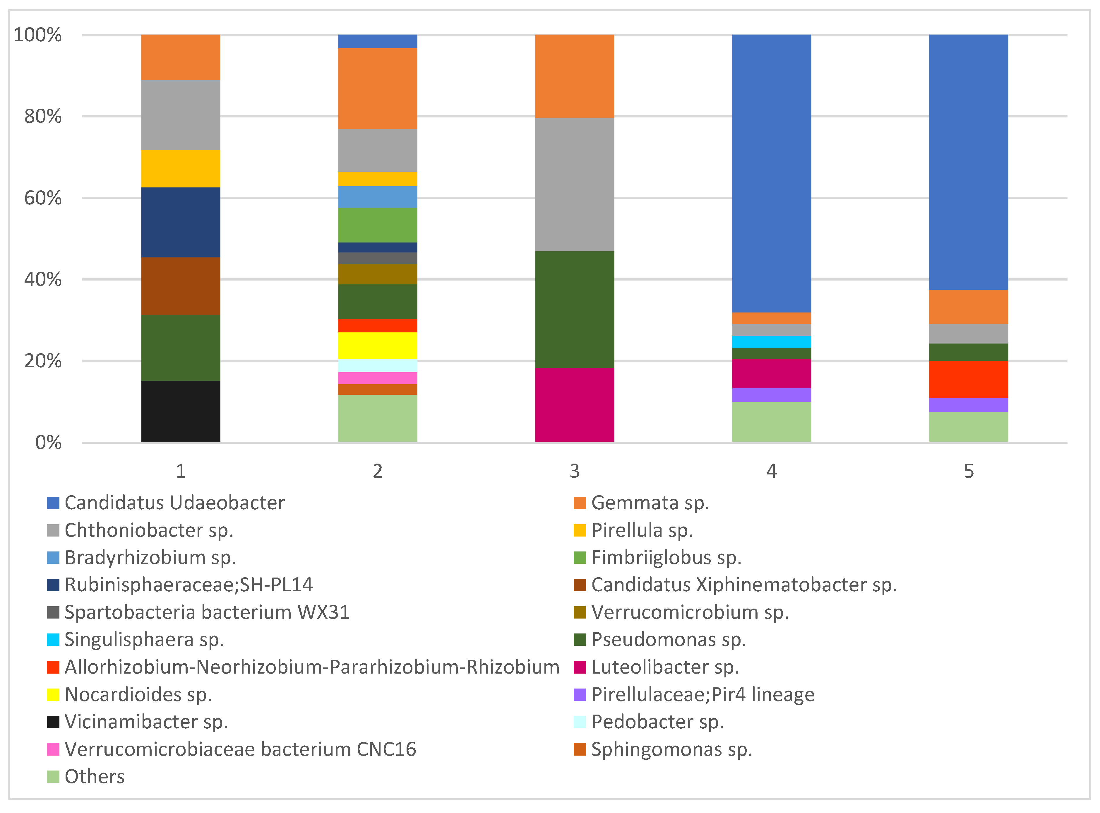 Applsci 10 07367 g004 Applsci 10 07367 g004