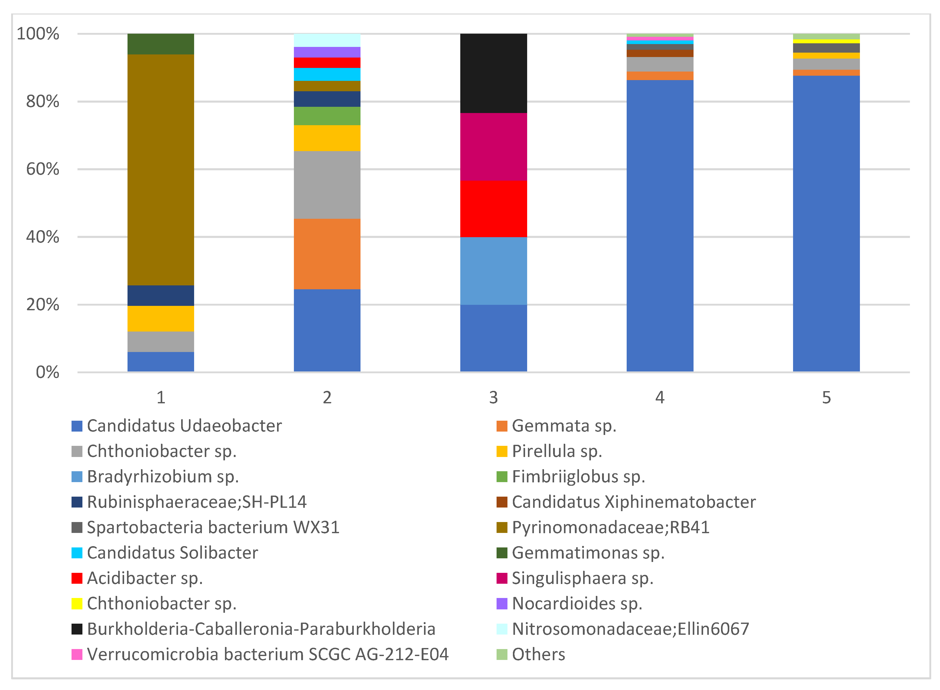 Applsci 10 07367 g005 Applsci 10 07367 g005