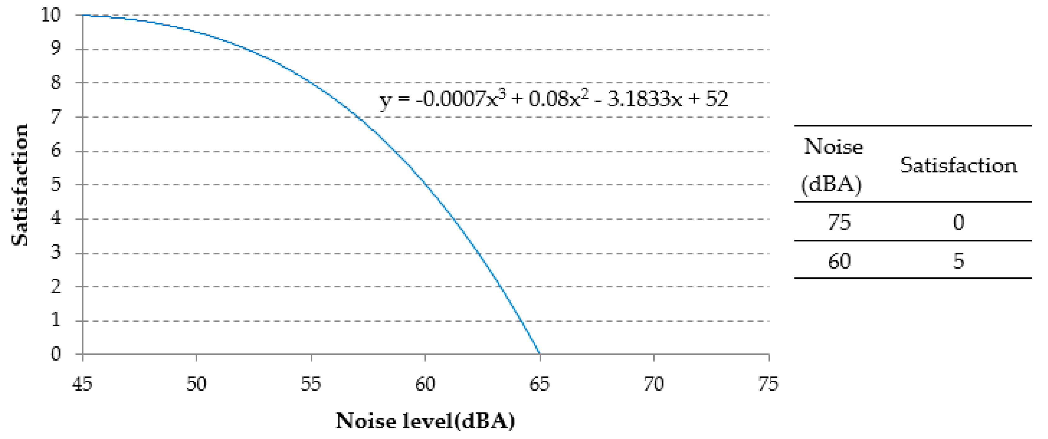 Applsci 10 07368 g003