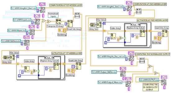 Applsci 10 07370 g0a5