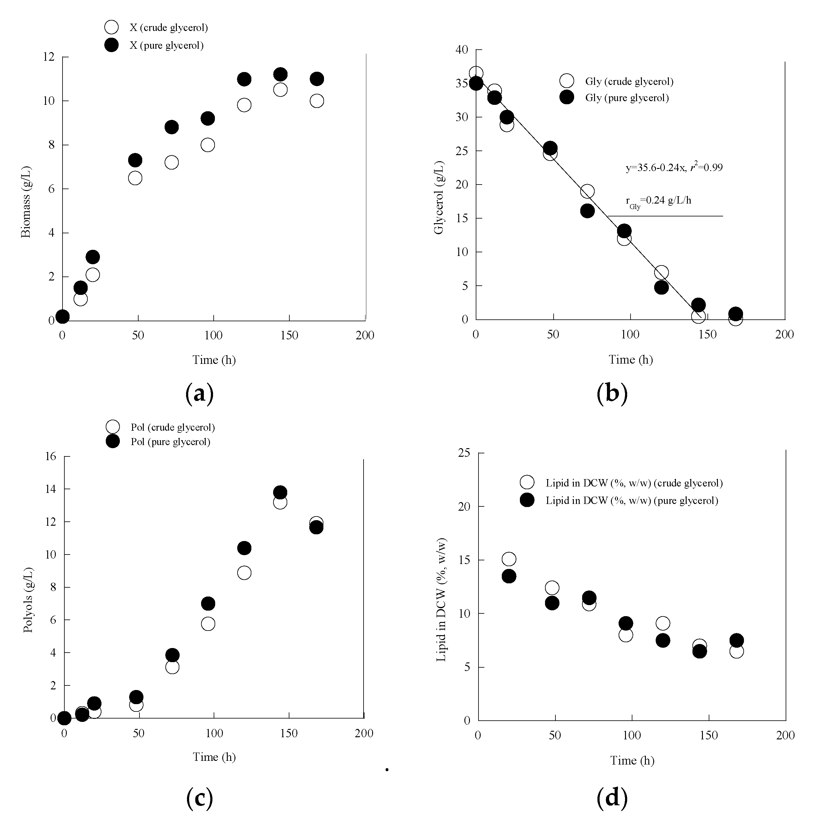 Applsci 10 07373 g001