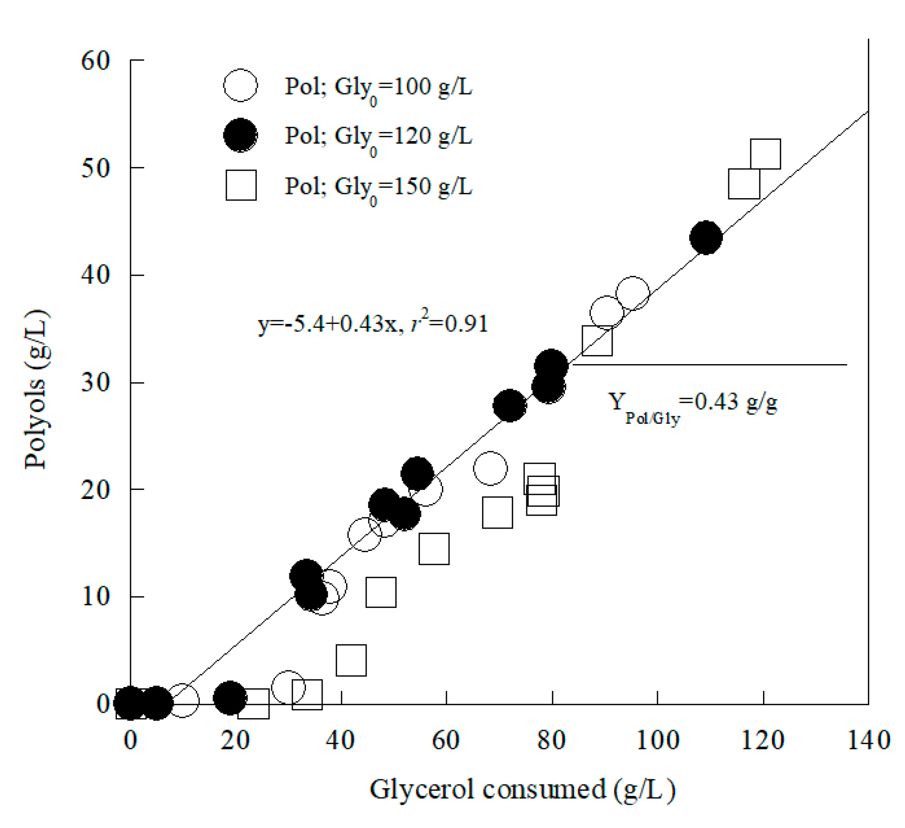Applsci 10 07373 g002