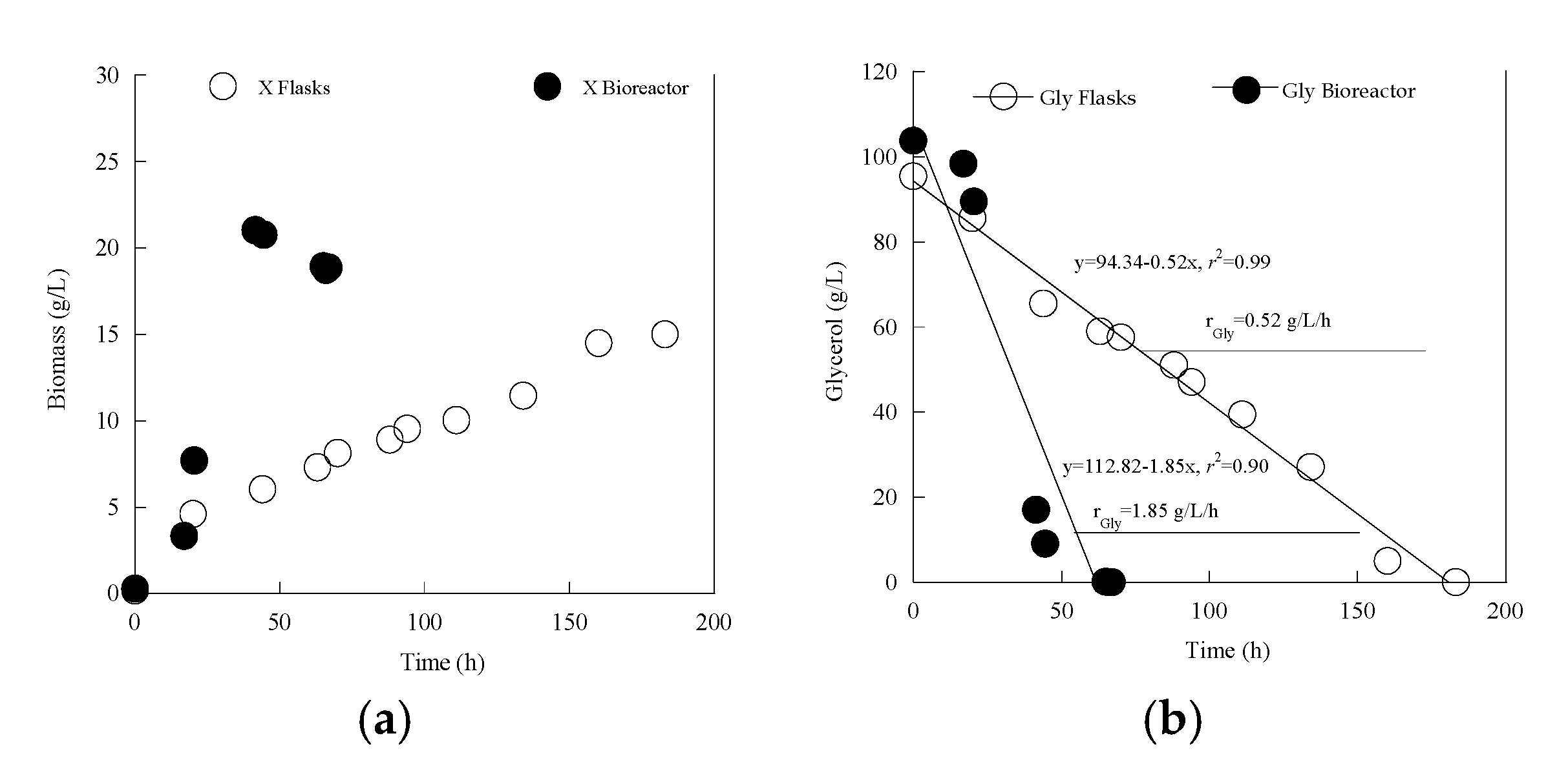 Applsci 10 07373 g003