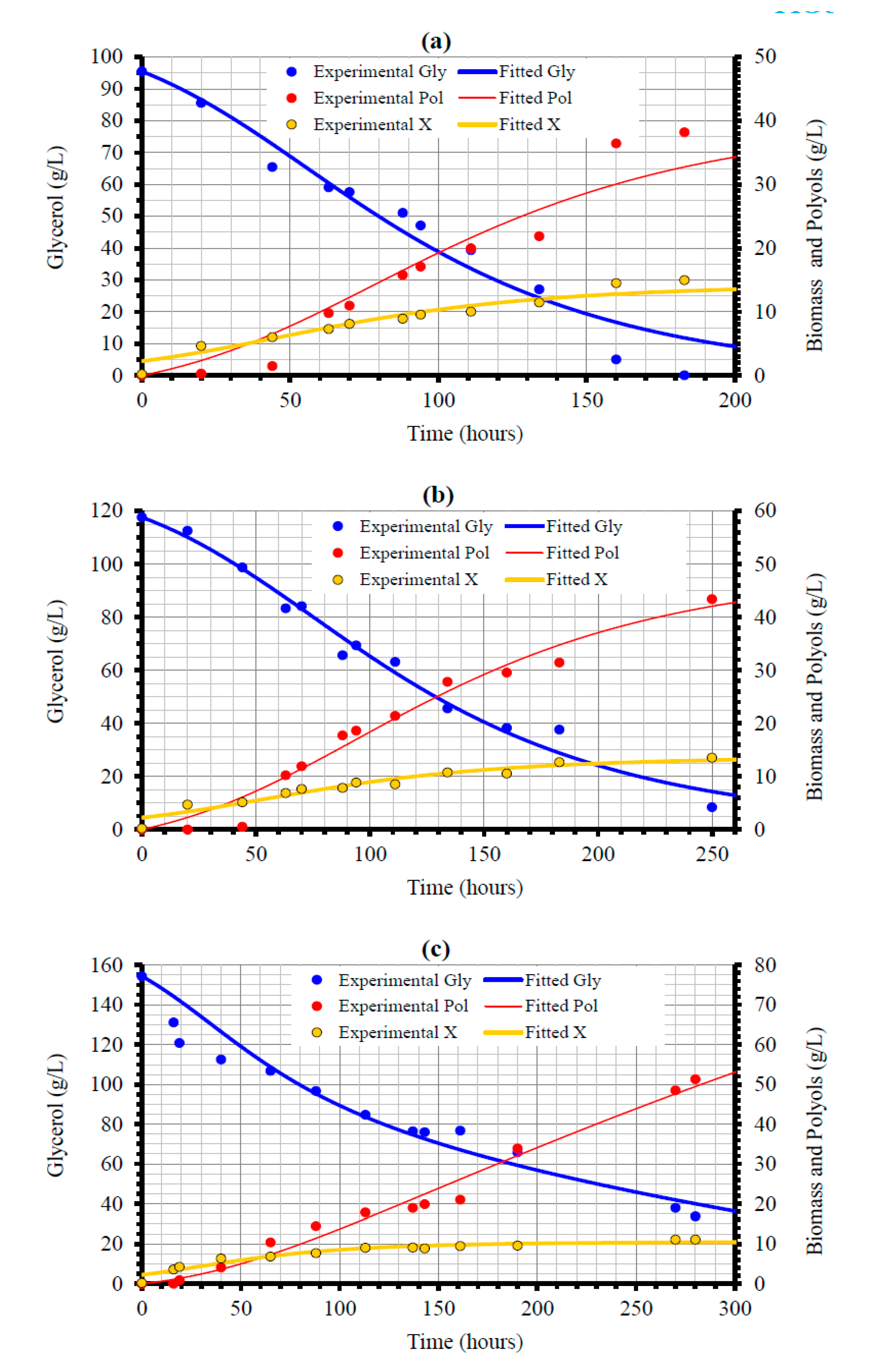 Applsci 10 07373 g005