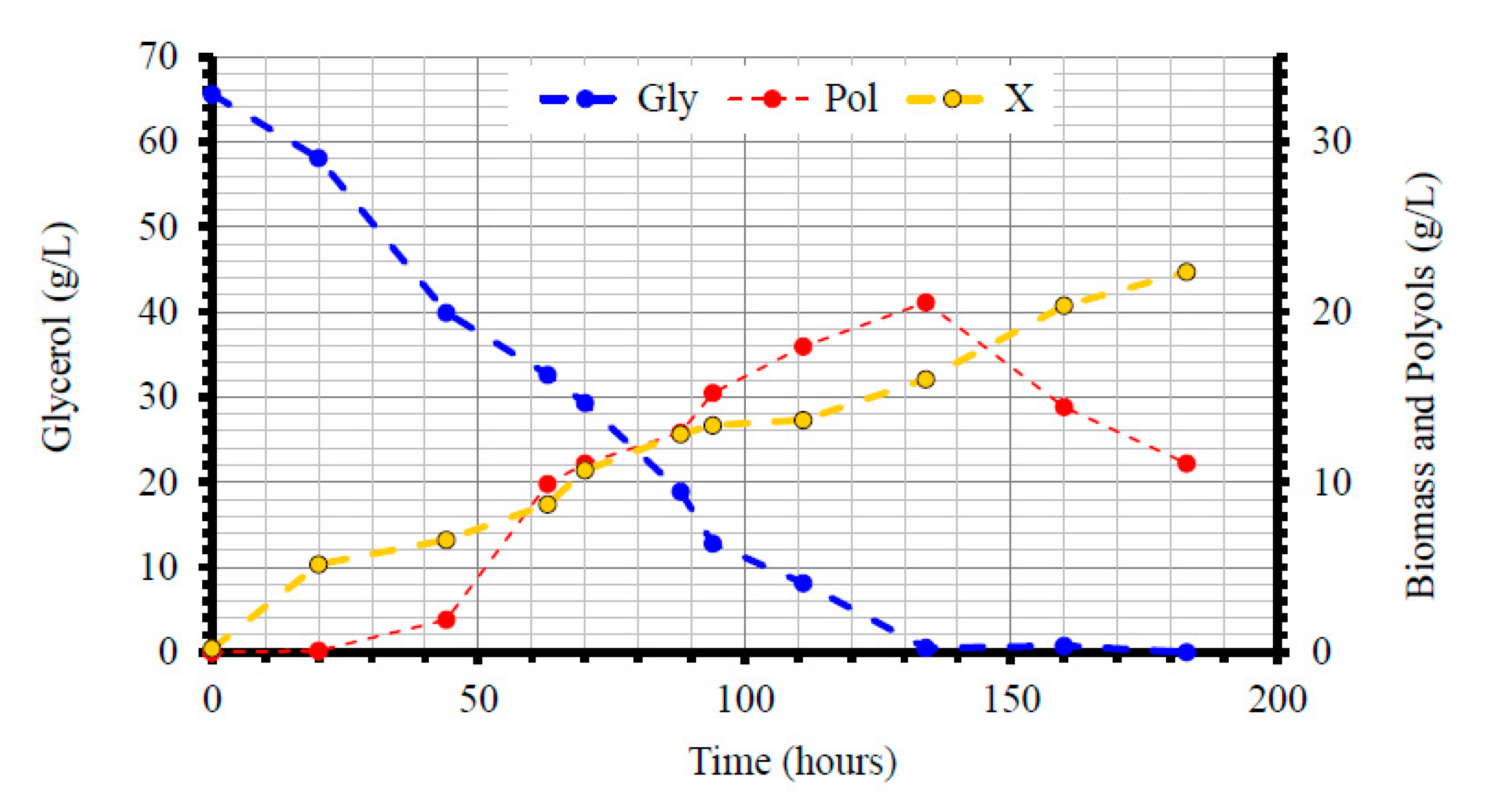 Applsci 10 07373 g006
